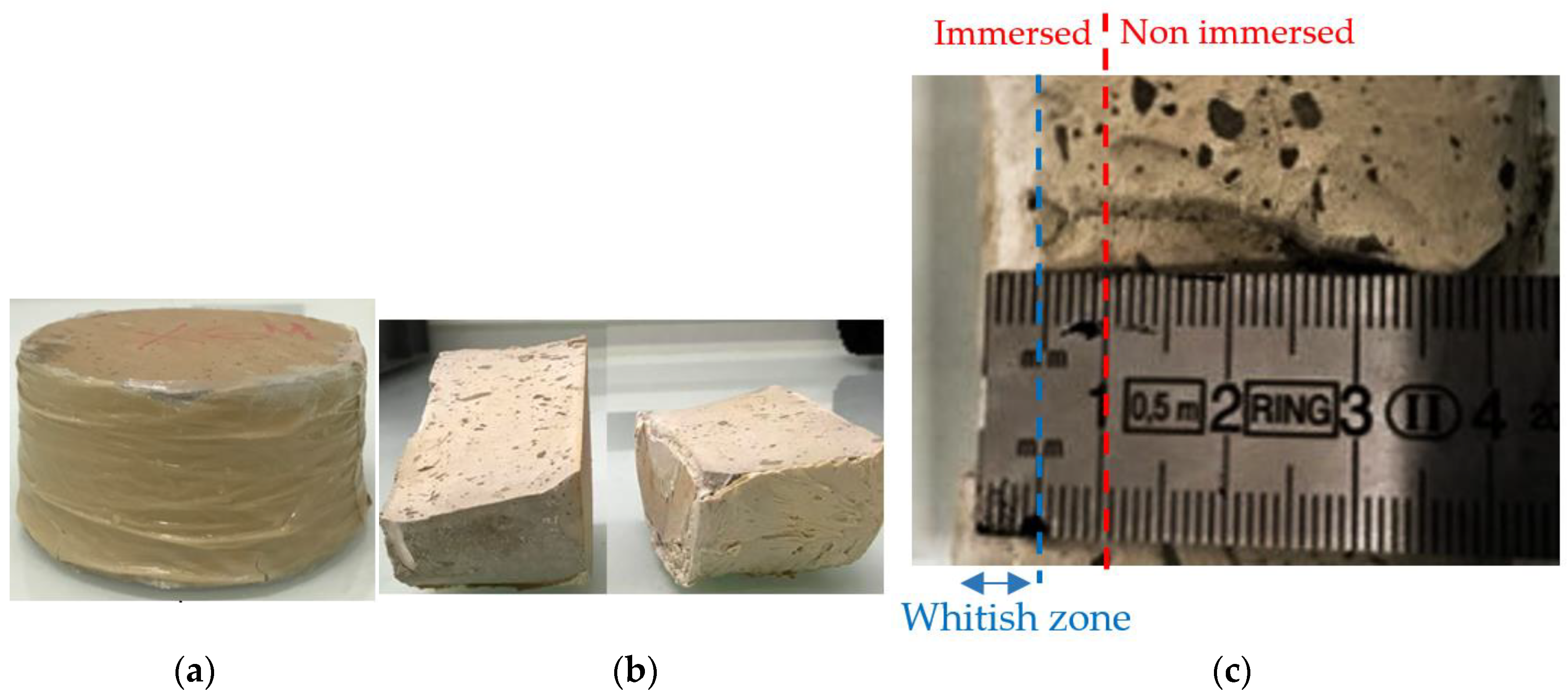 Applsci 14 01410 g003
