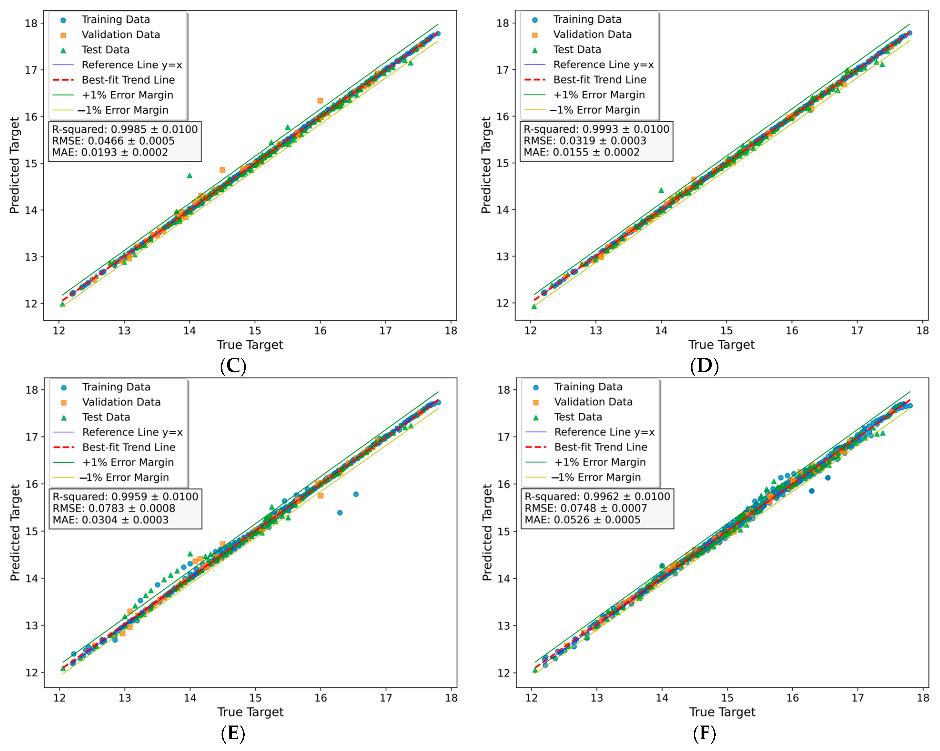 Applsci 14 01411 g017b Applsci 14 01411 g017b