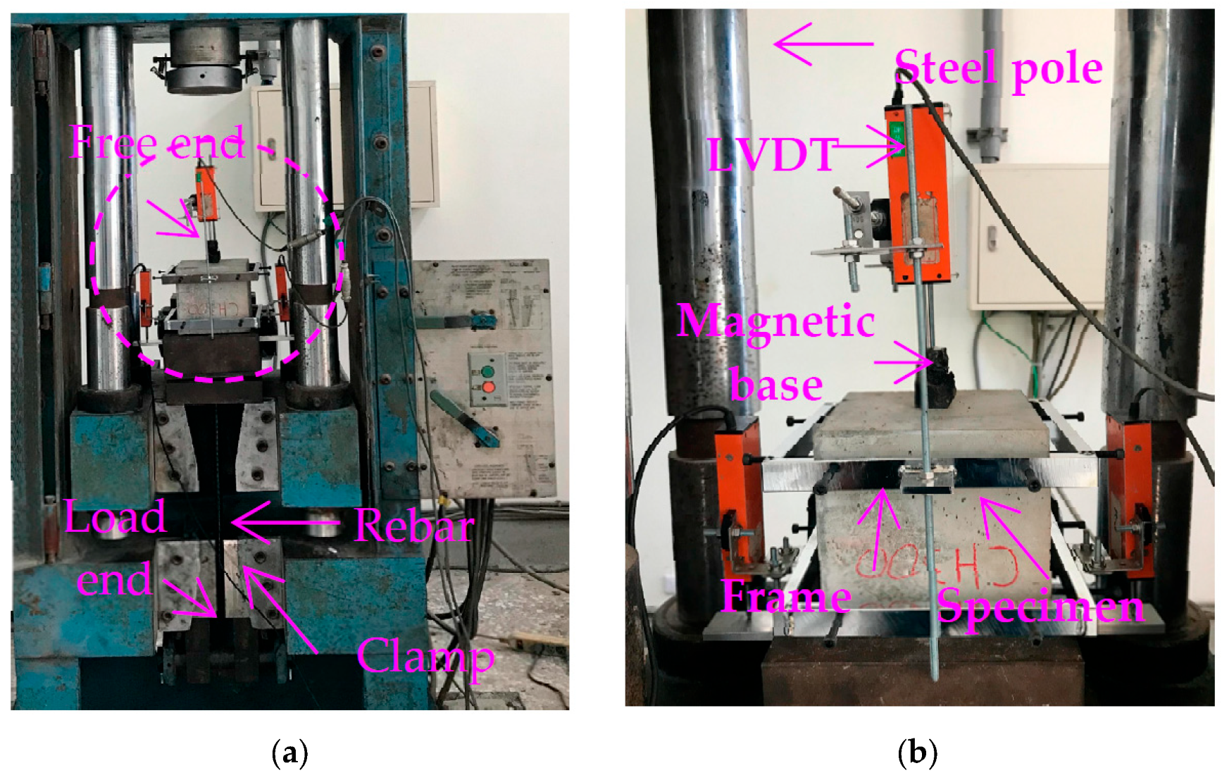 Applsci 14 01416 g003