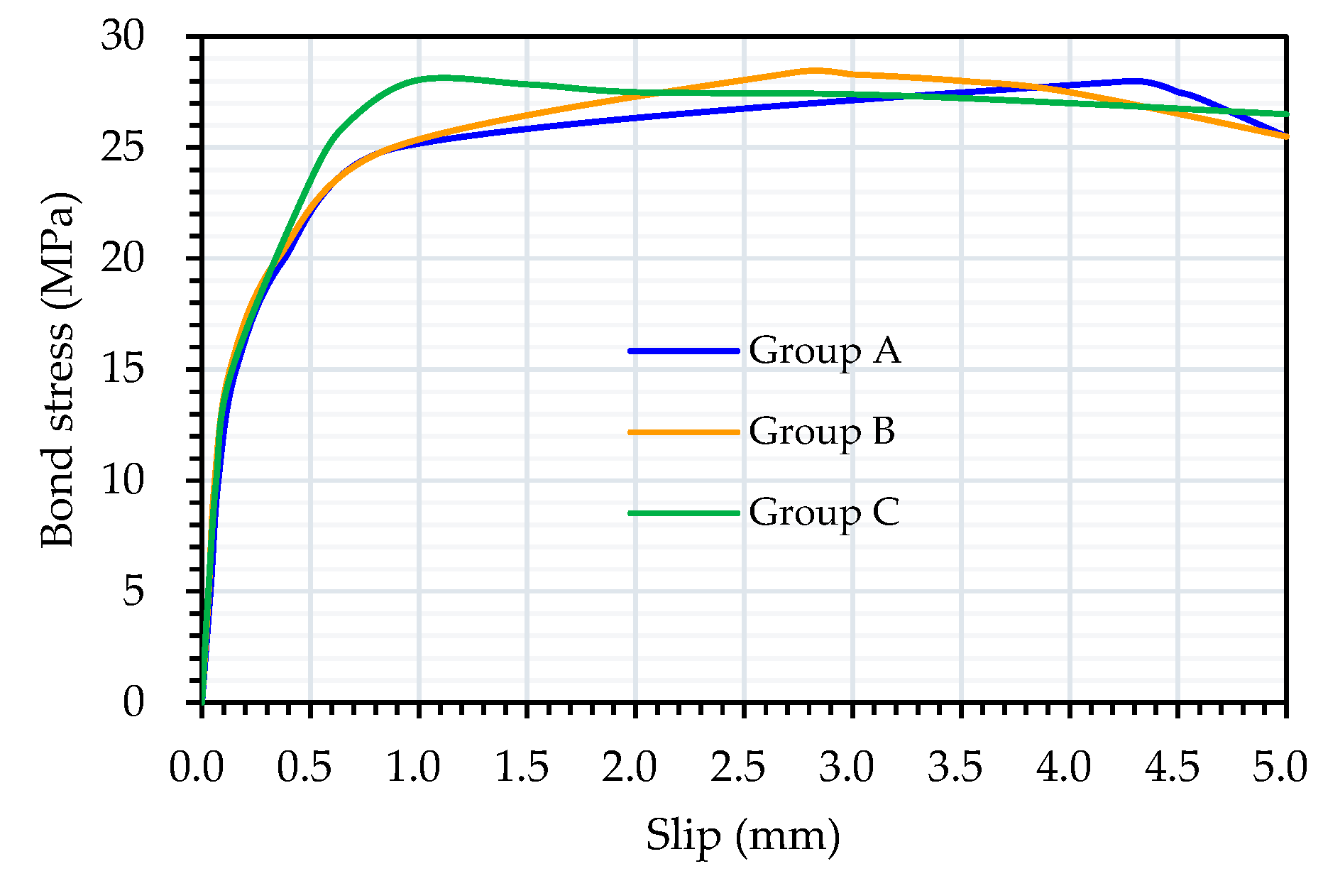 Applsci 14 01416 g006