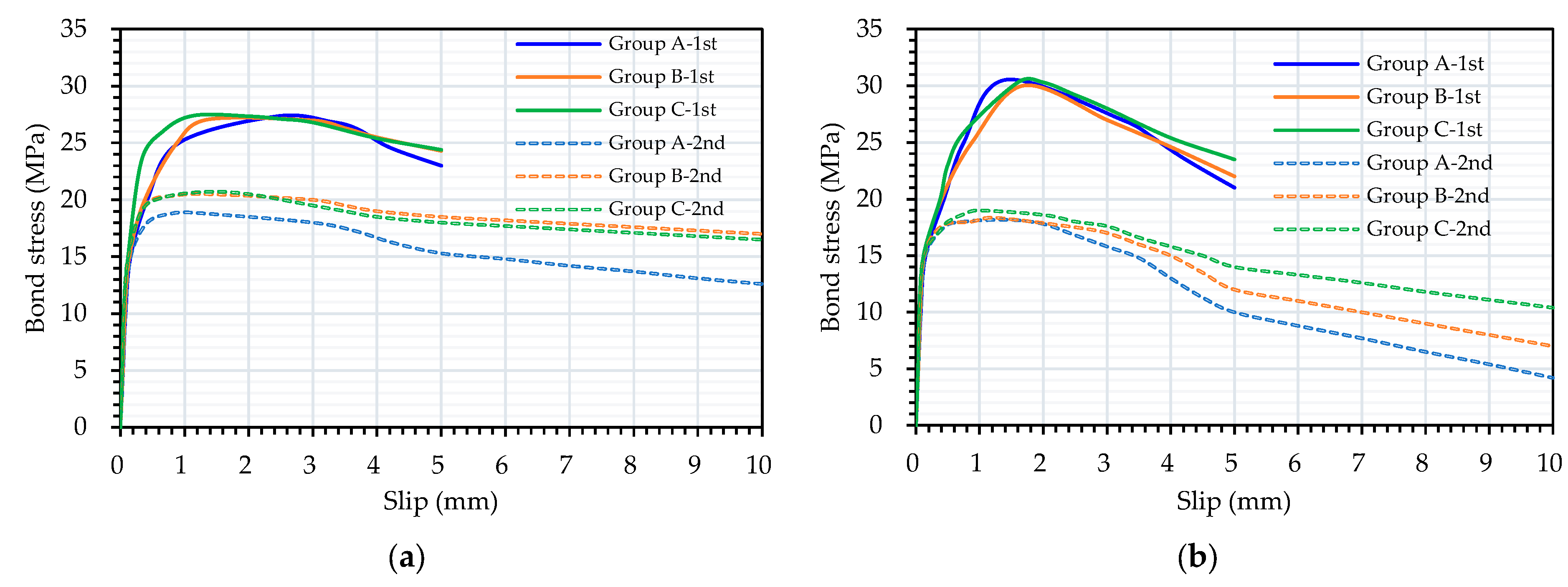 Applsci 14 01416 g009