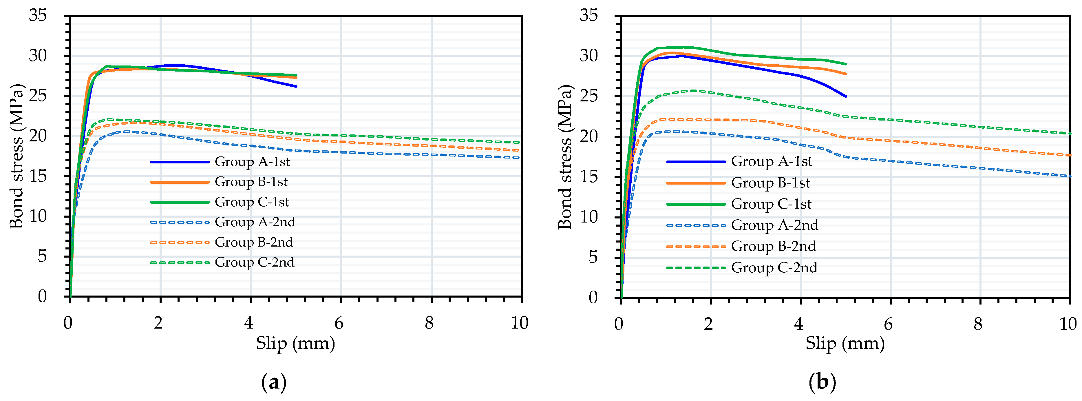 Applsci 14 01416 g013