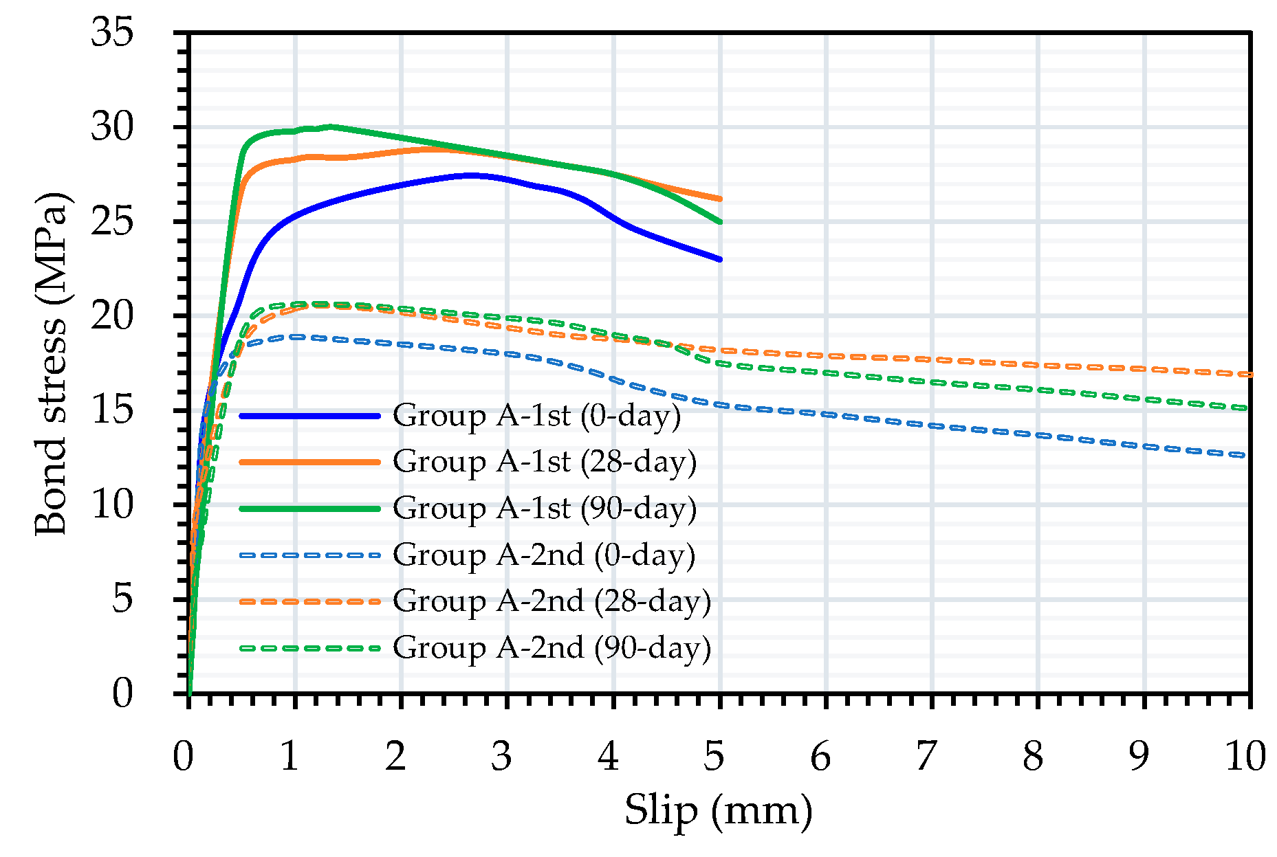 Applsci 14 01416 g014
