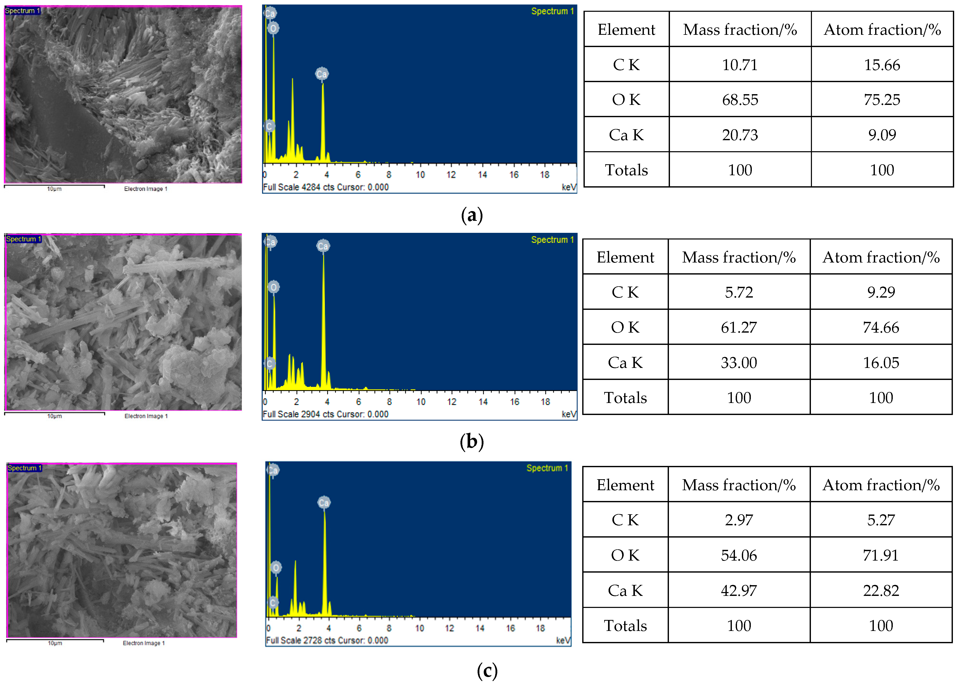 Applsci 14 01416 g019