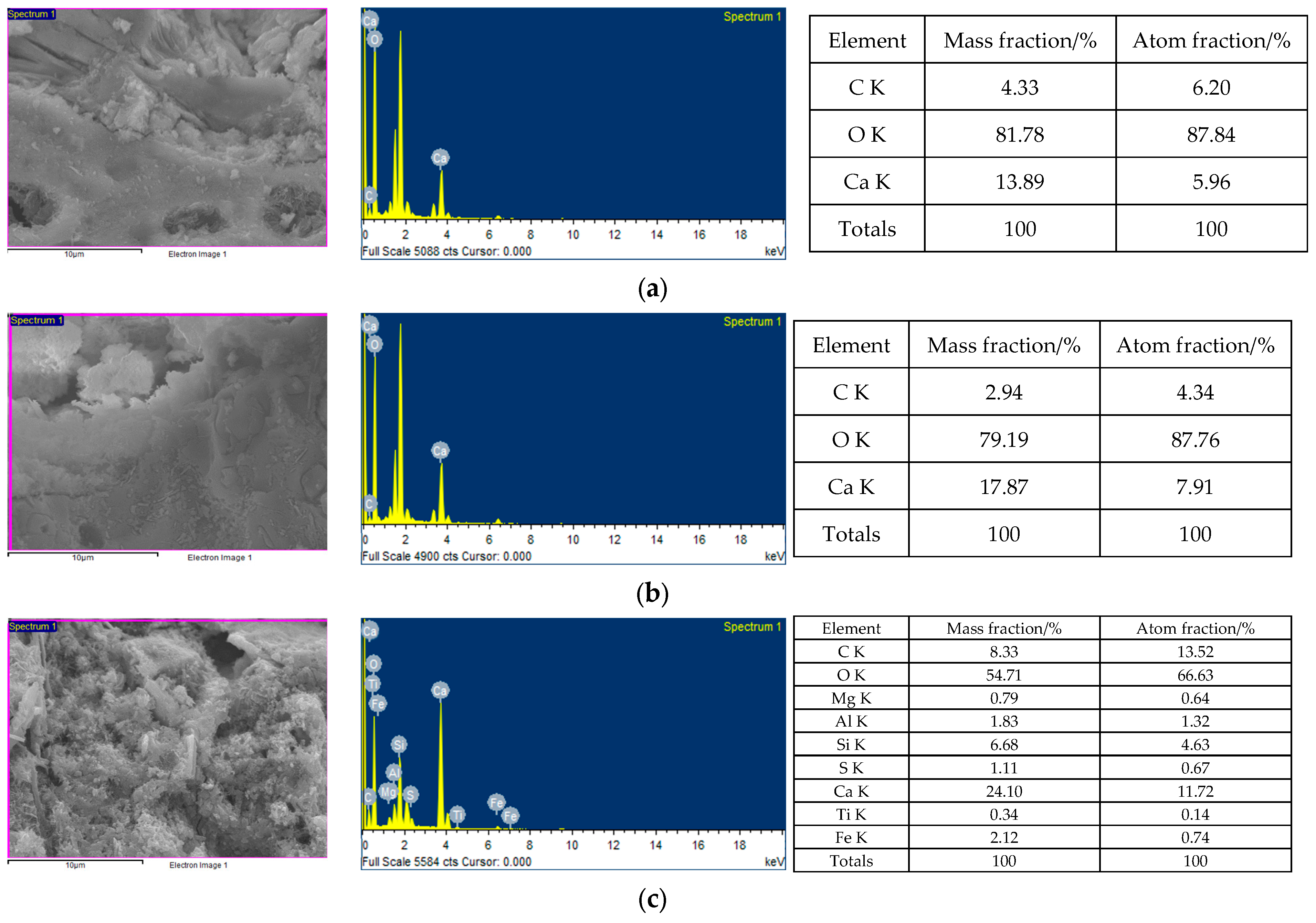 Applsci 14 01416 g020