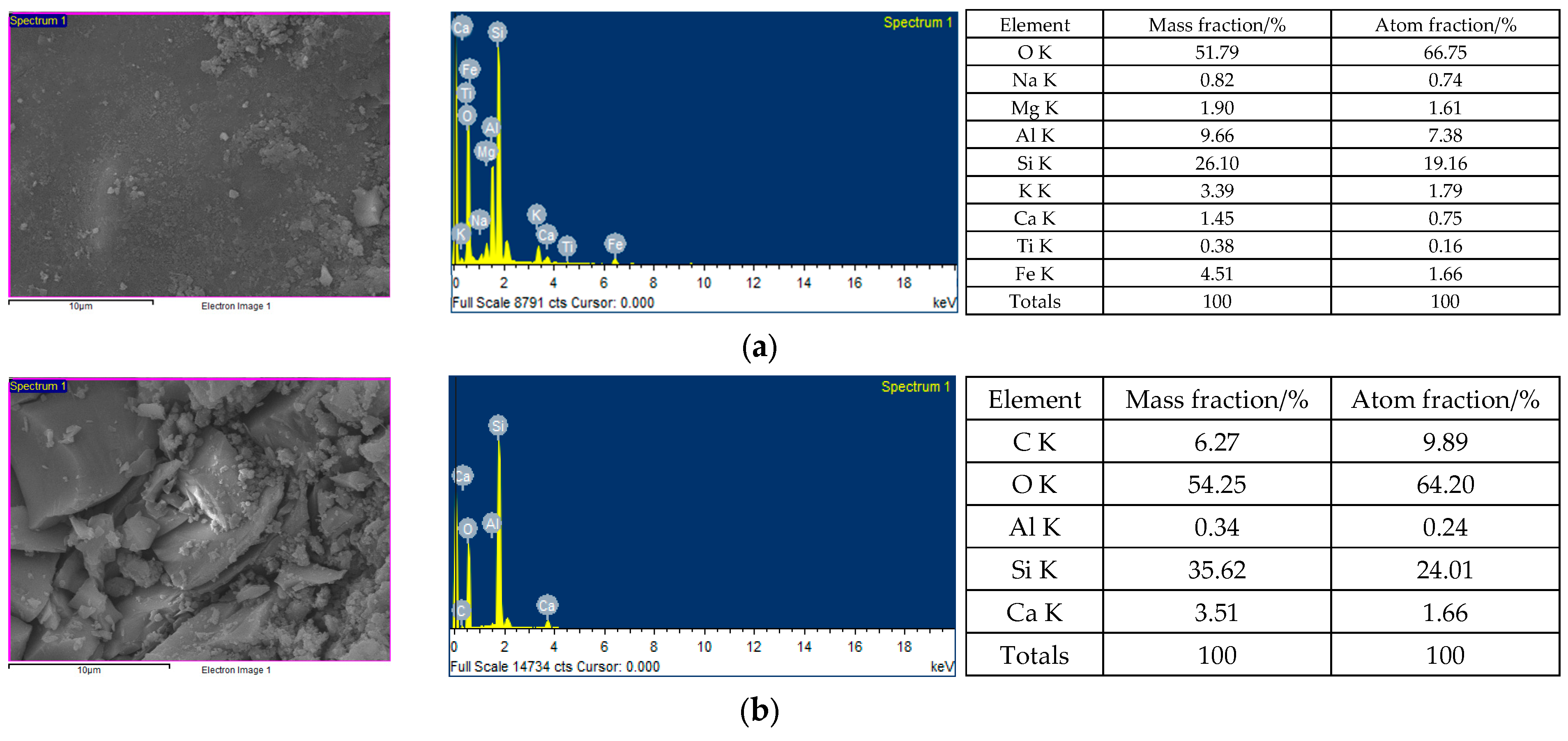 Applsci 14 01416 g021a