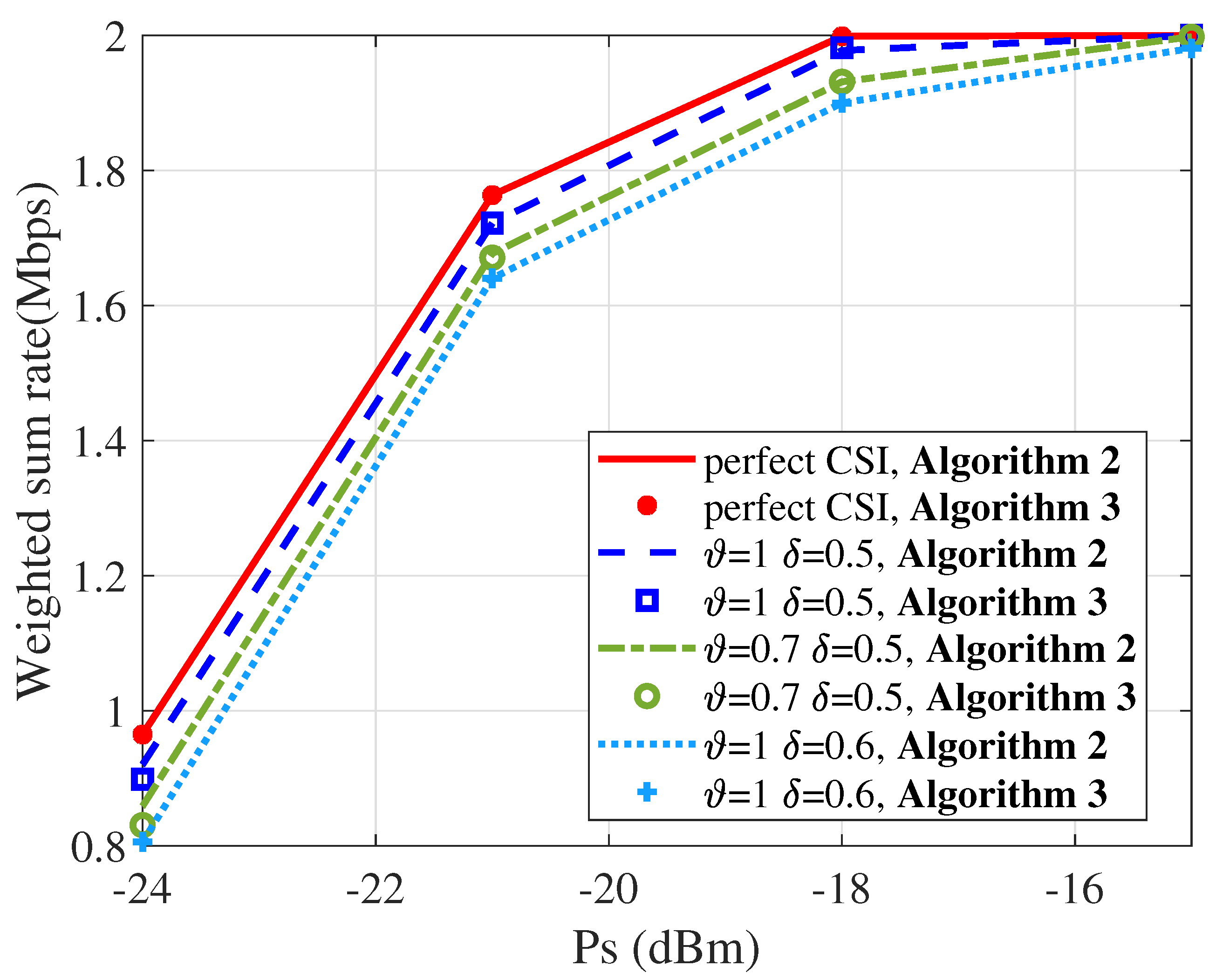 Applsci 14 01423 g007