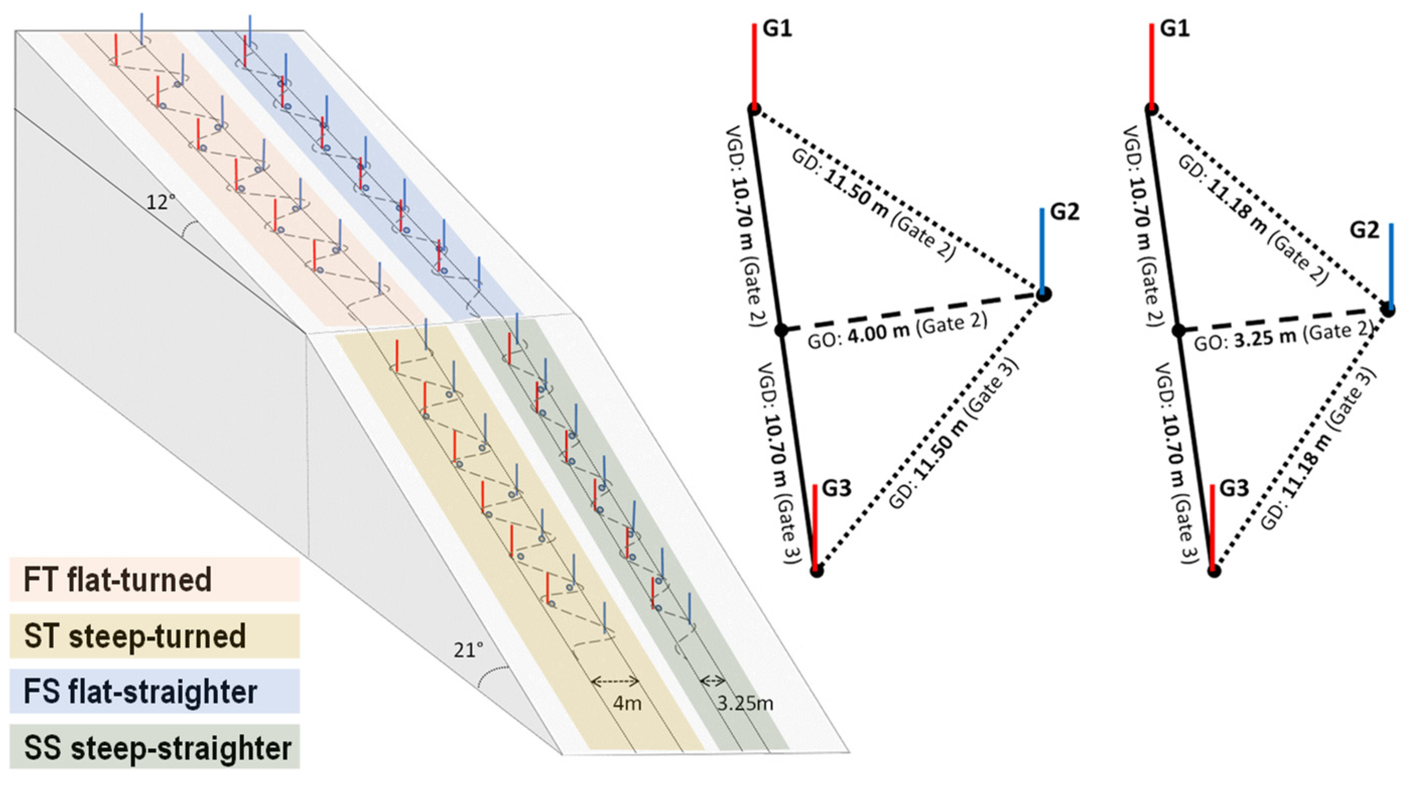 Applsci 14 01427 g002