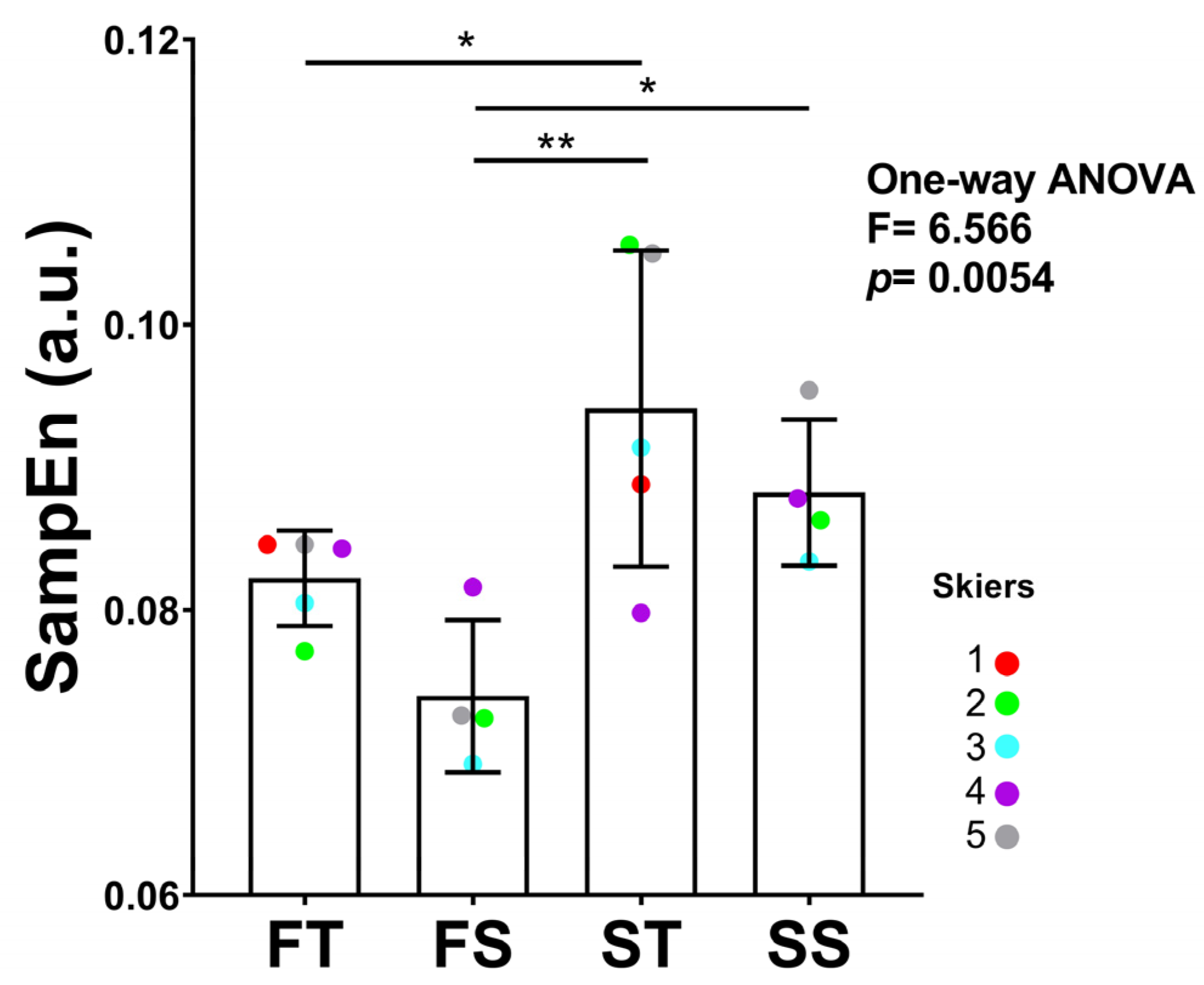 Applsci 14 01427 g003