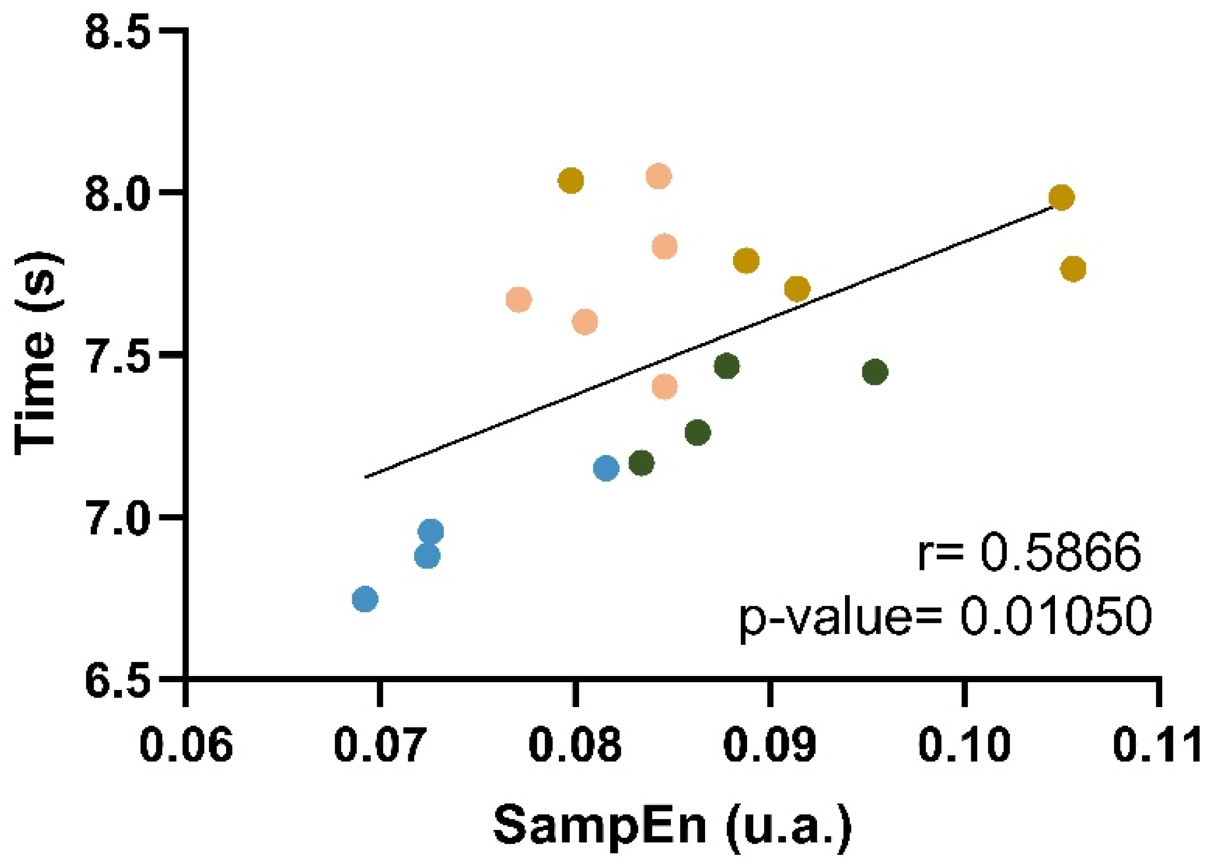 Applsci 14 01427 g005