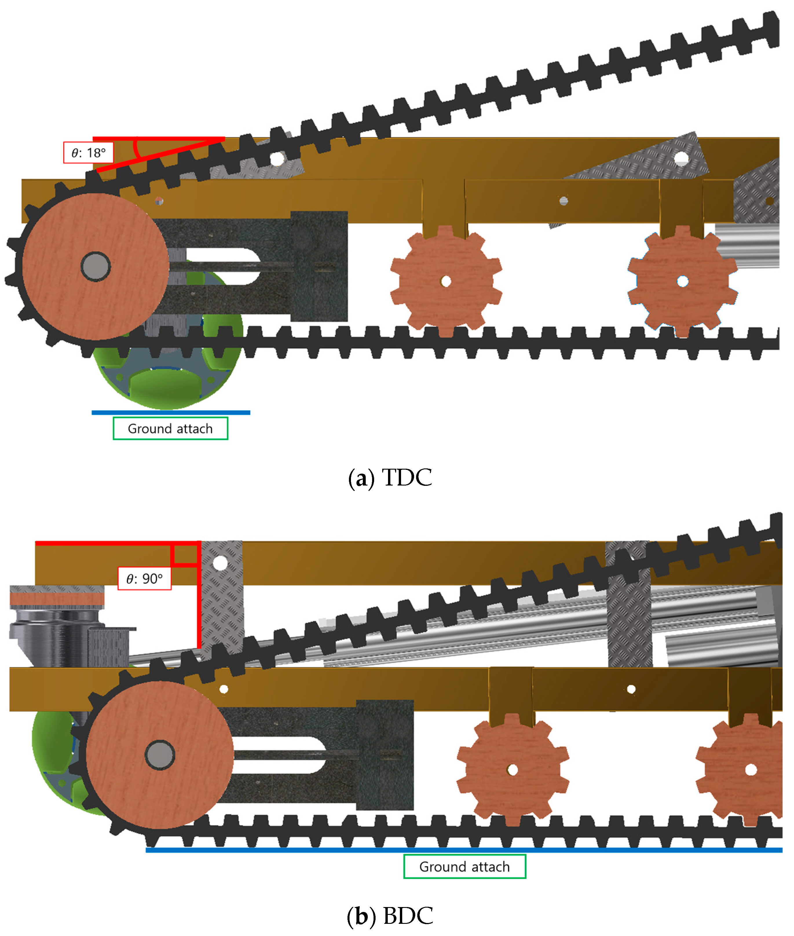 Applsci 14 01434 g004