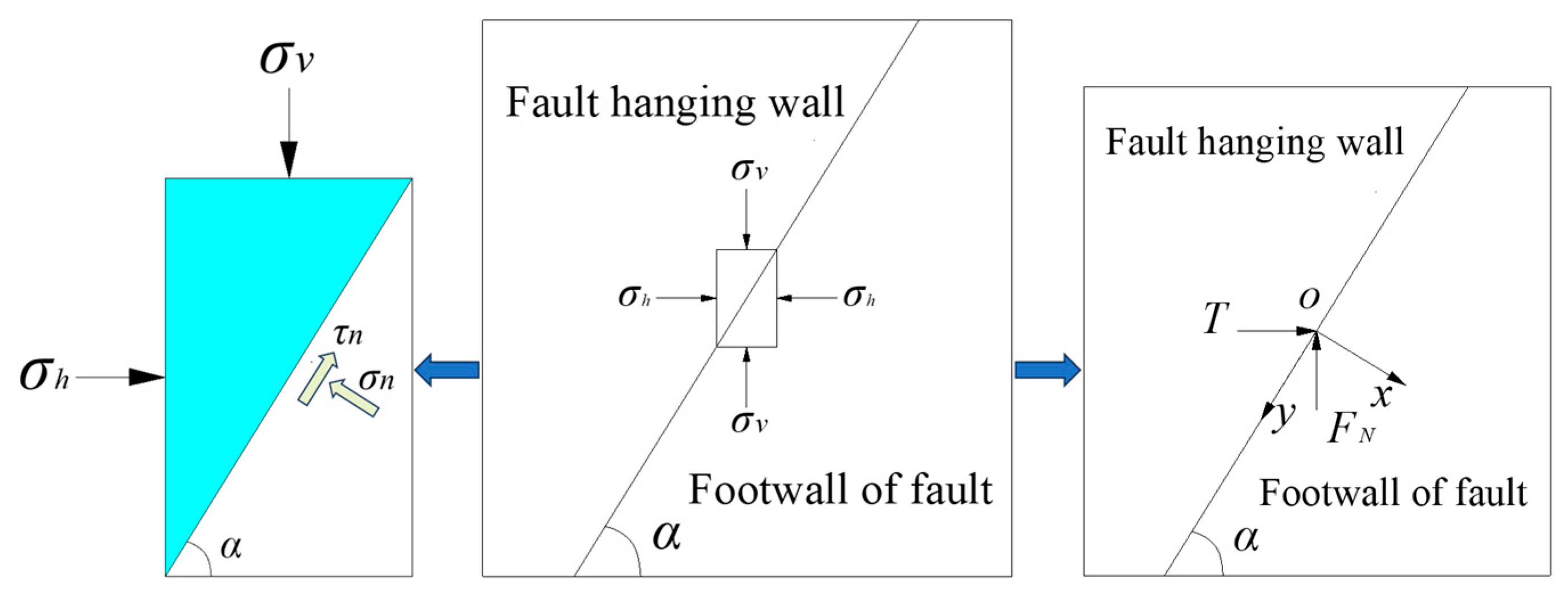 Applsci 14 01441 g002