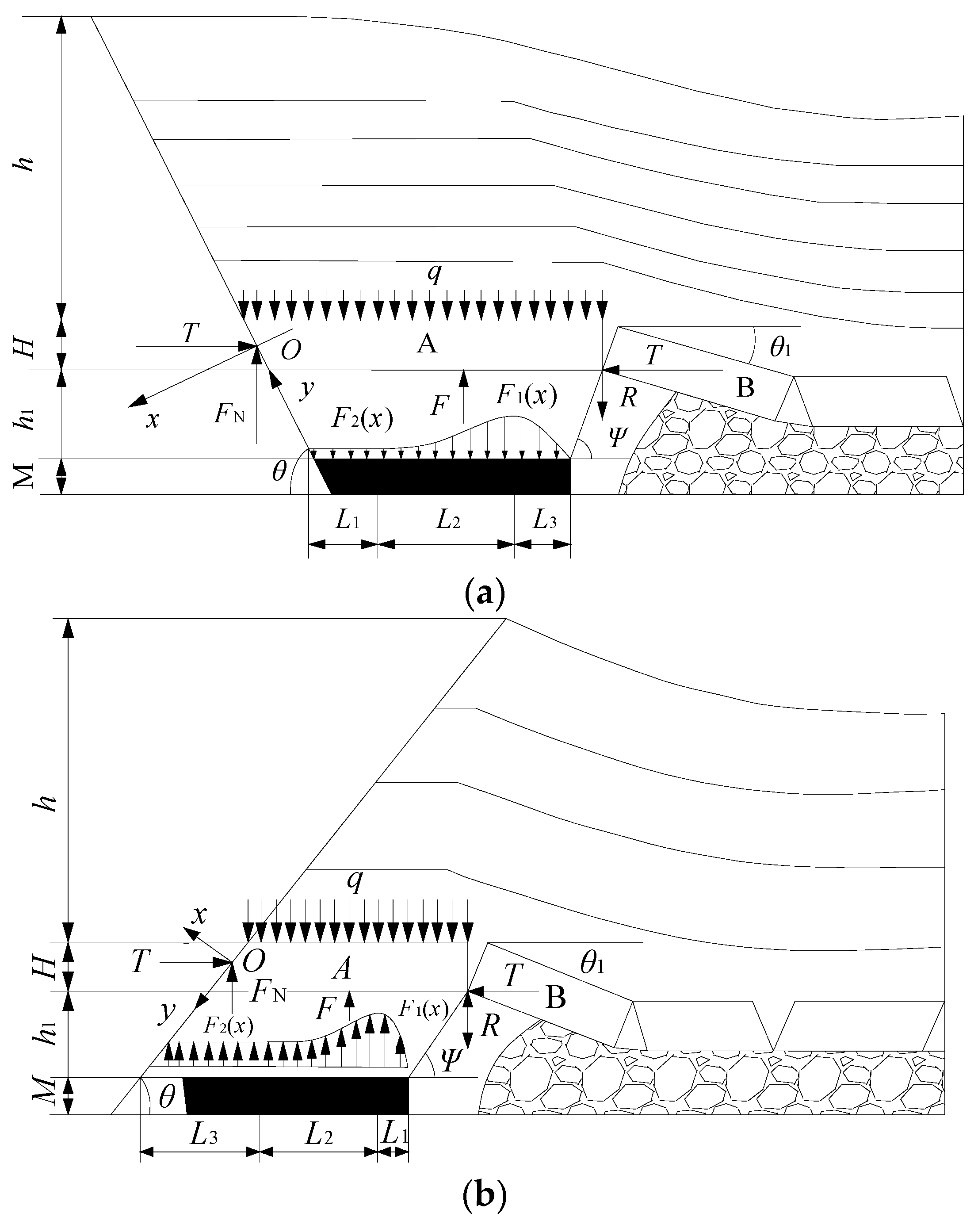 Applsci 14 01441 g003