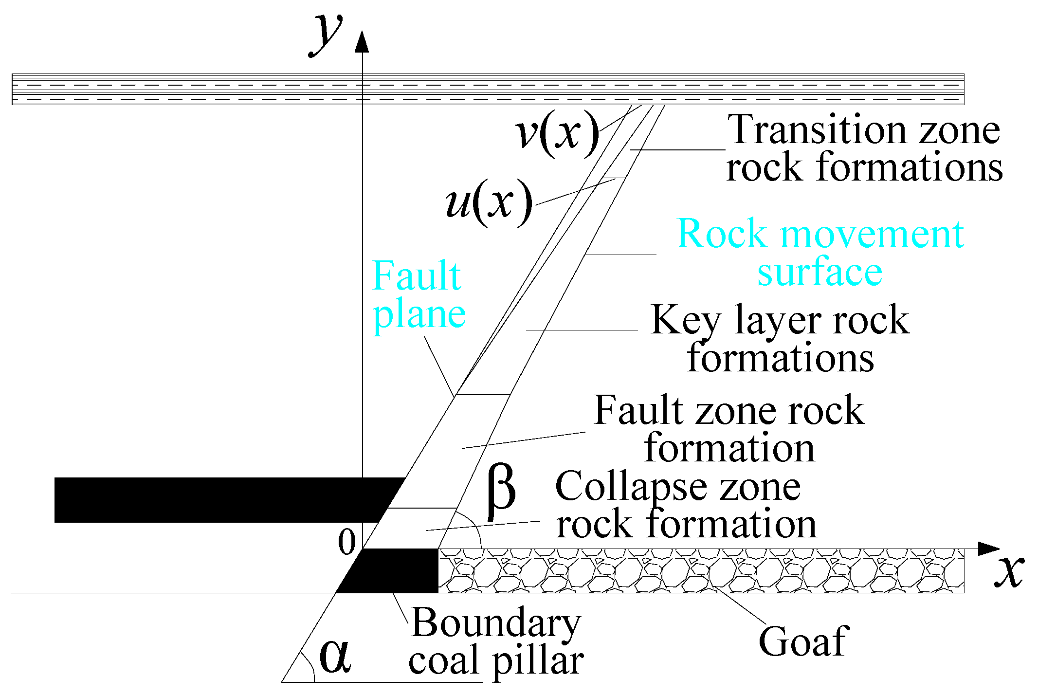 Applsci 14 01441 g005