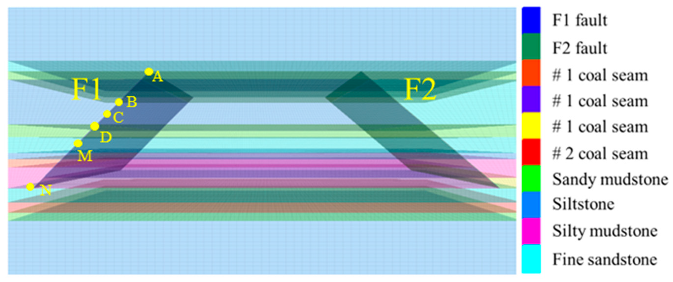 Applsci 14 01441 g011