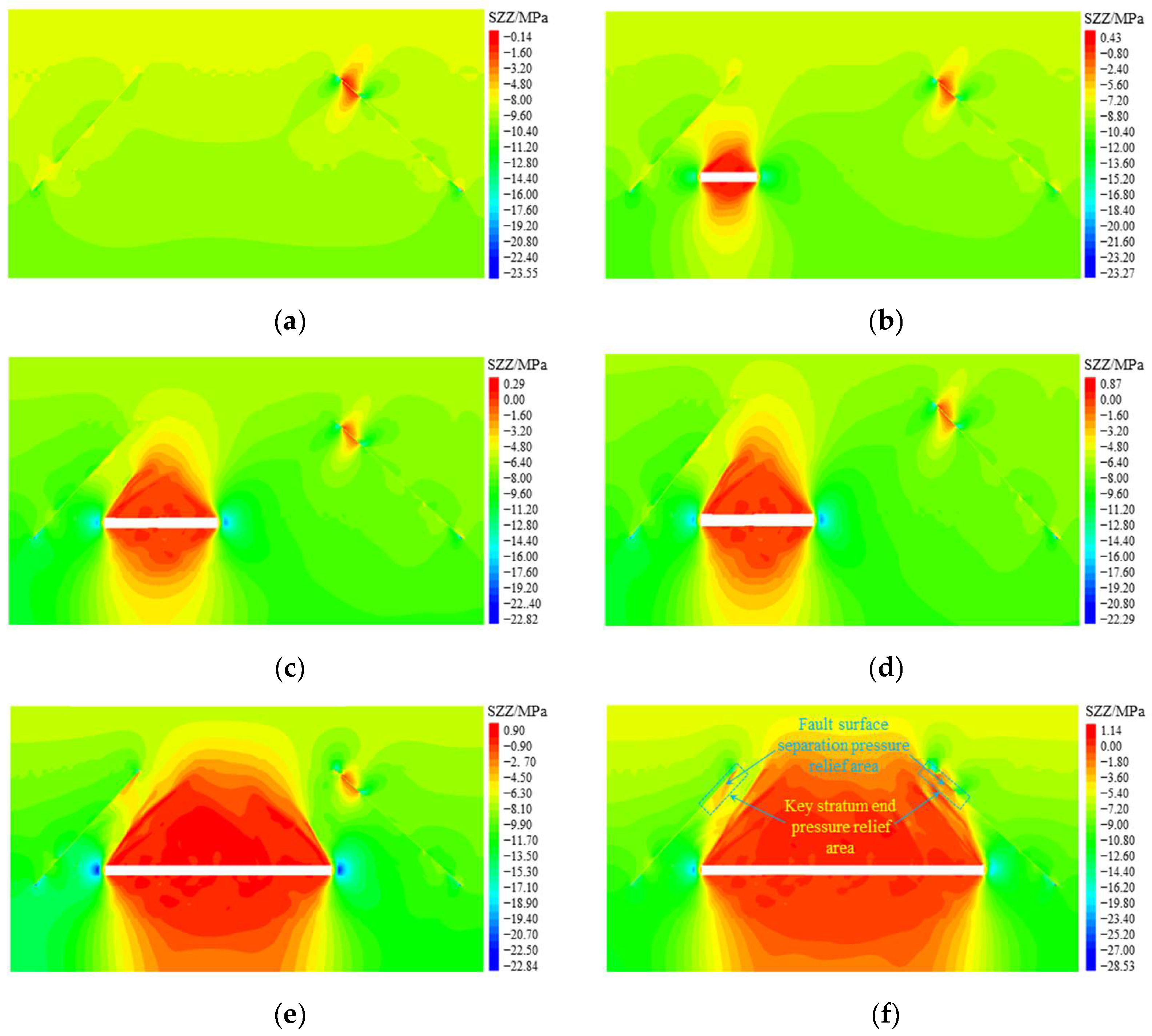 Applsci 14 01441 g012