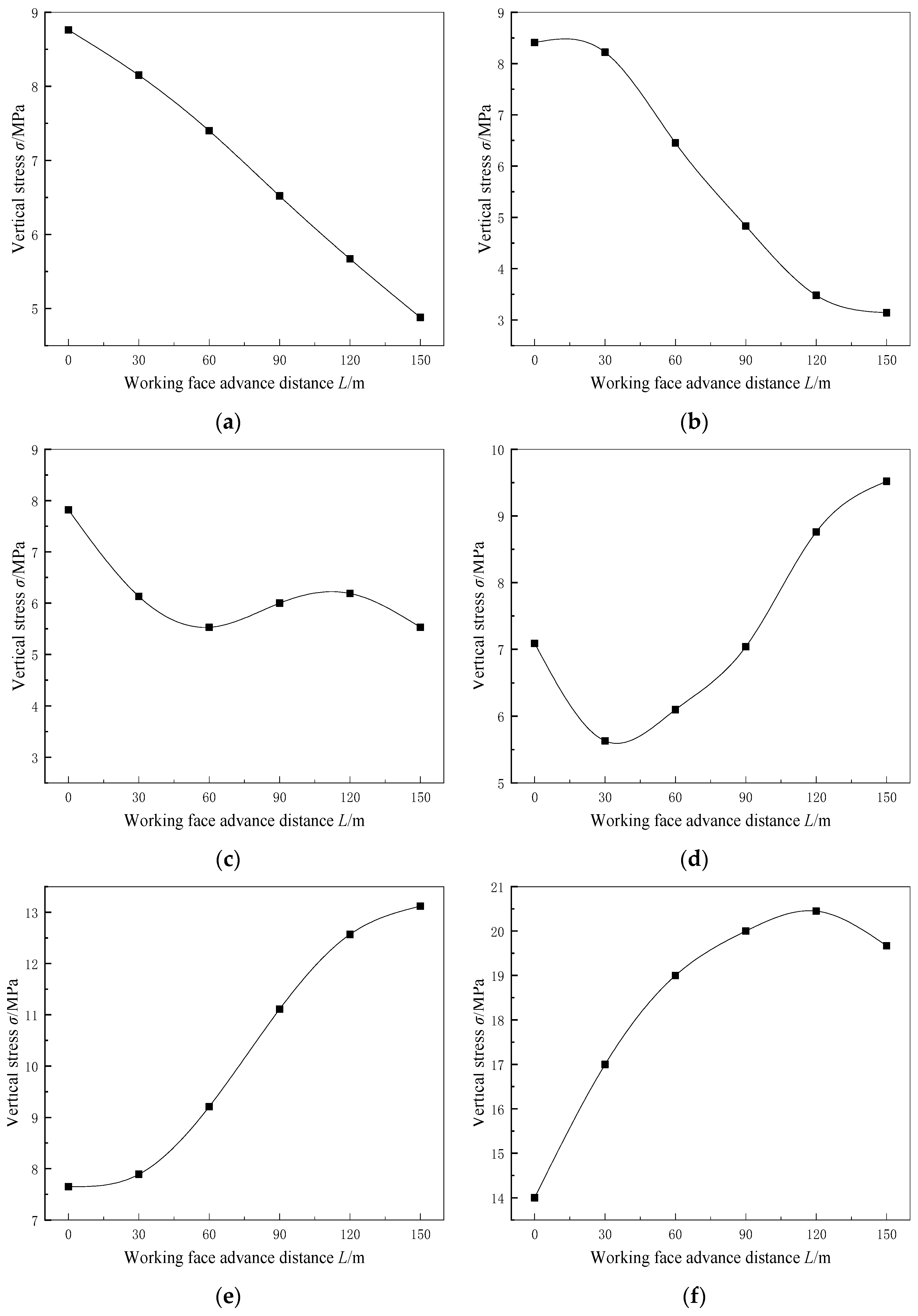 Applsci 14 01441 g015