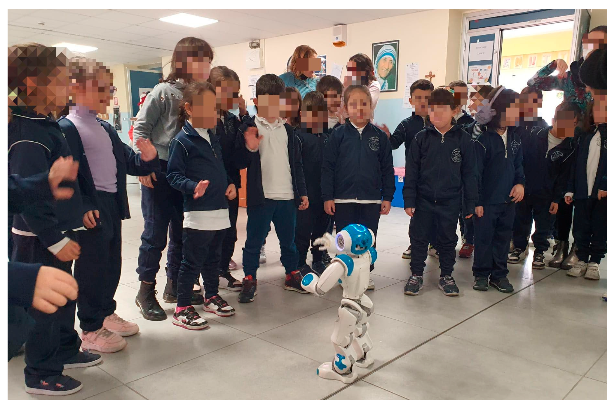 Applsci 14 01446 g004