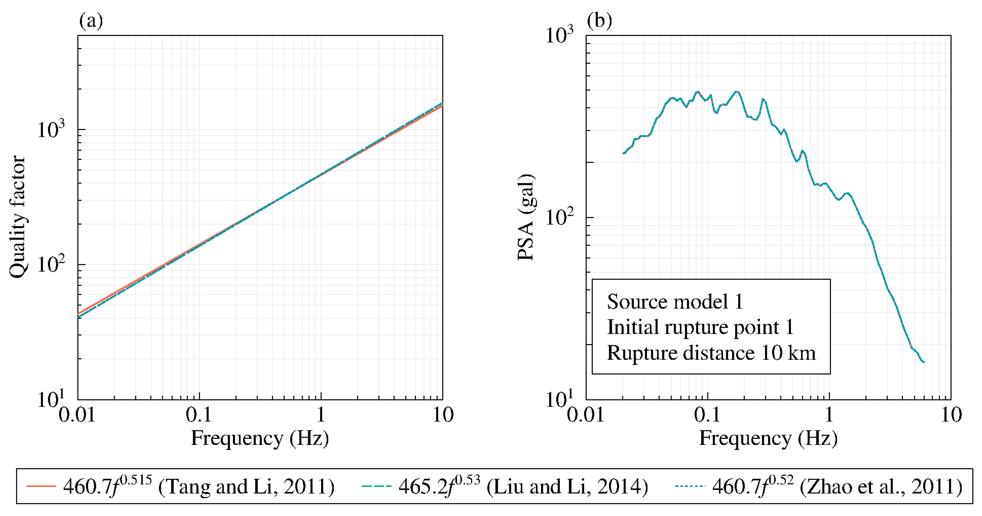 Applsci 14 01451 g002