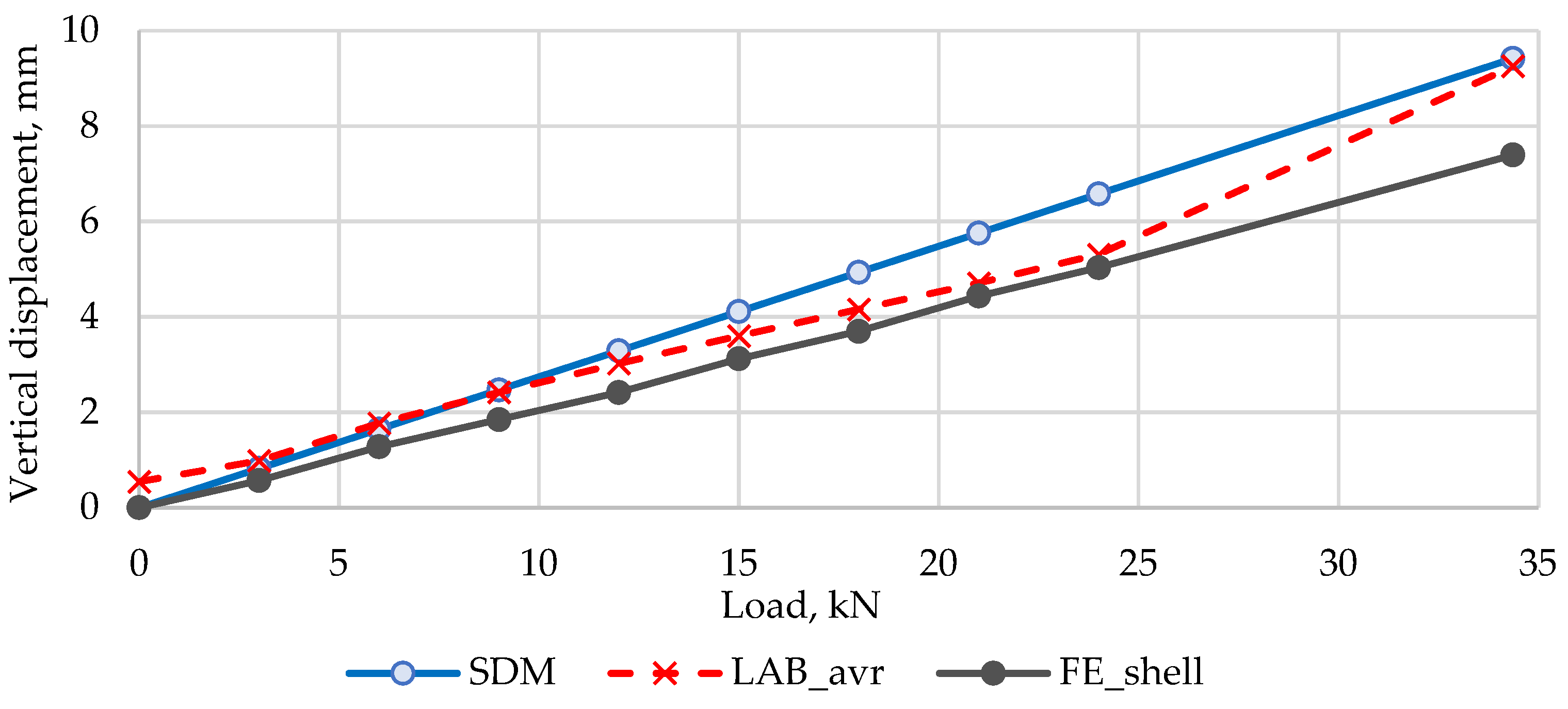Applsci 14 01457 g012
