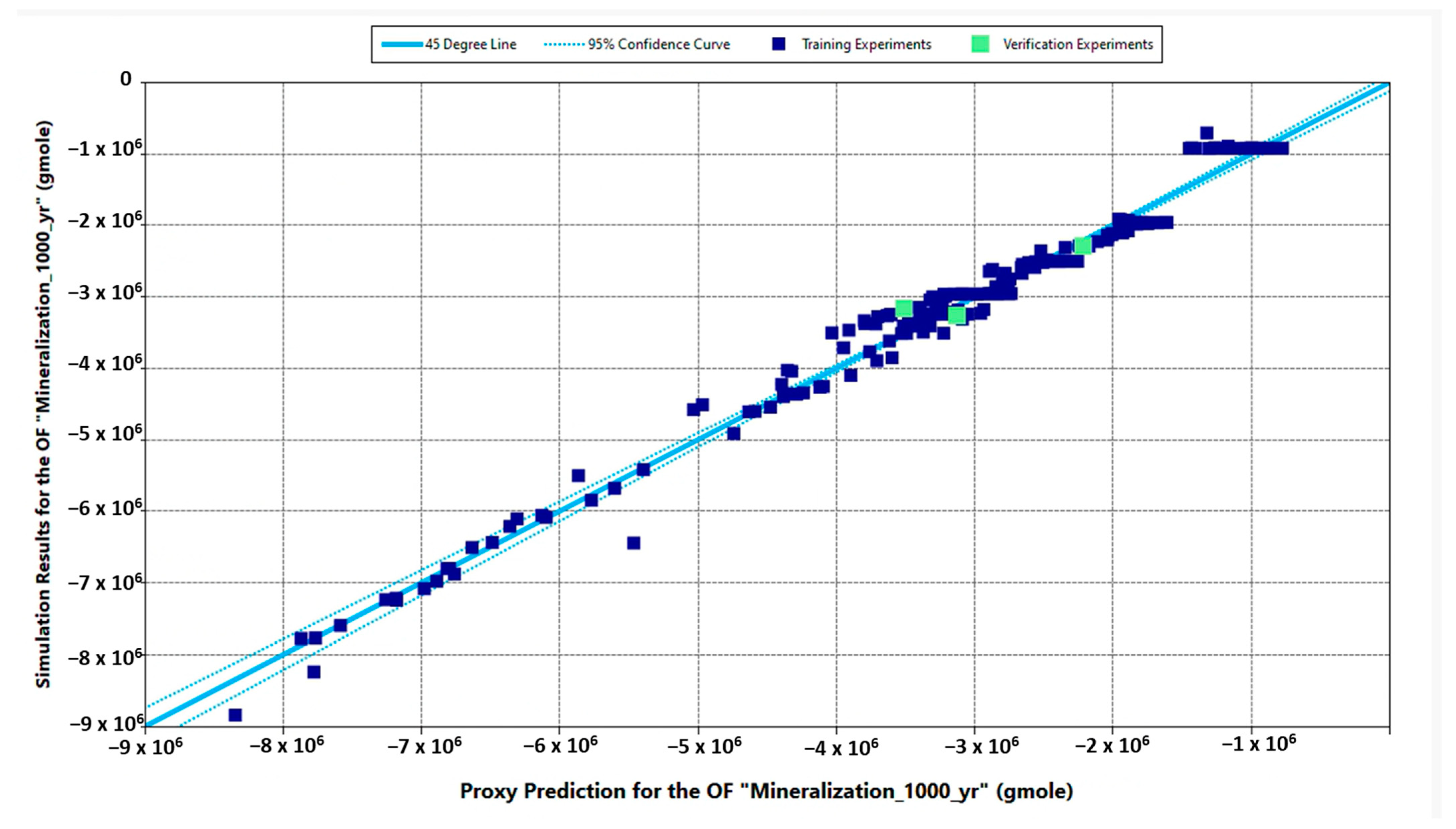 Applsci 14 01465 g003