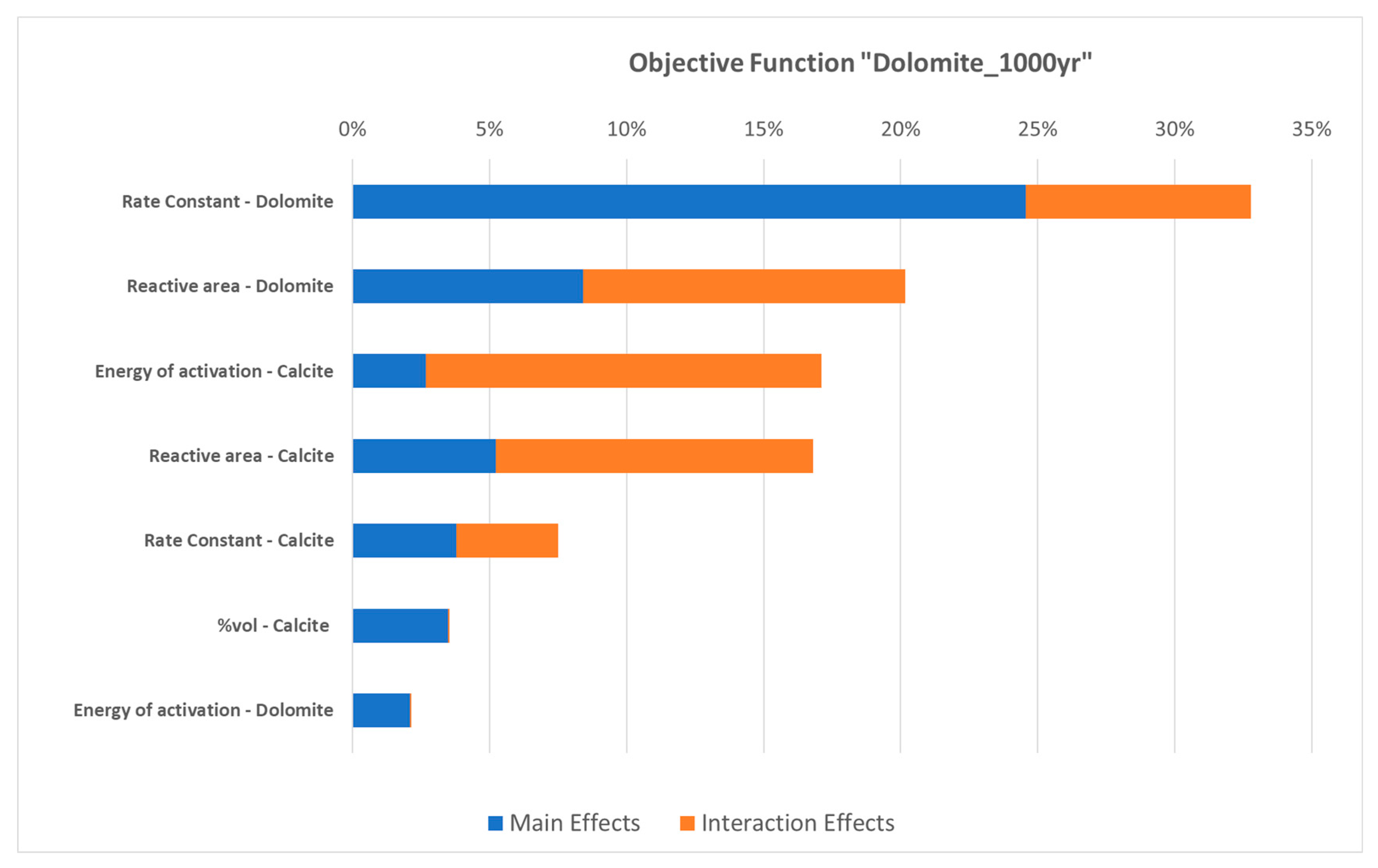 Applsci 14 01465 g006