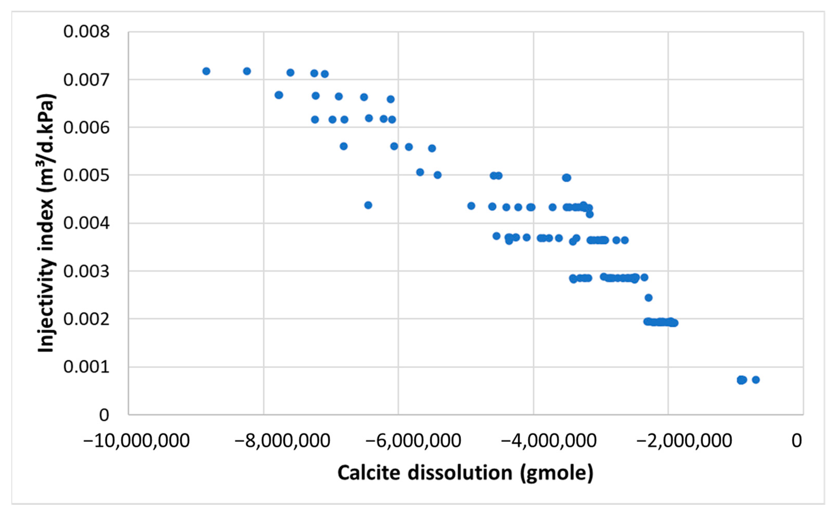 Applsci 14 01465 g009