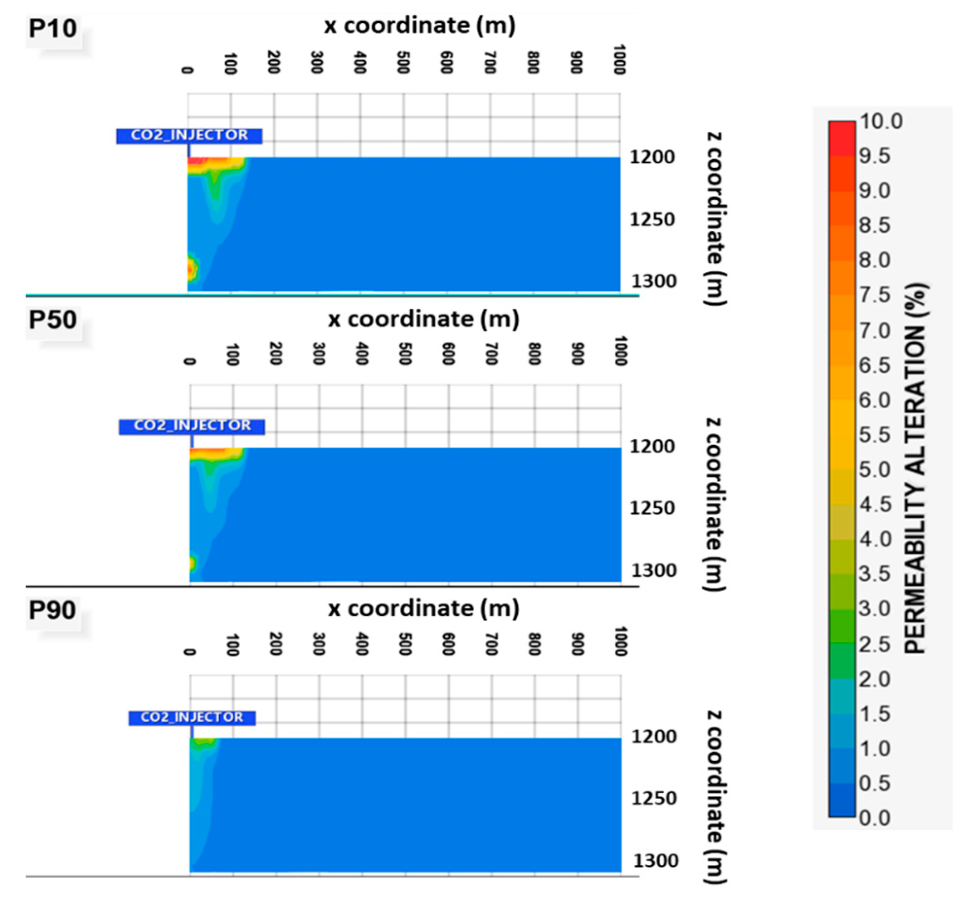 Applsci 14 01465 g010