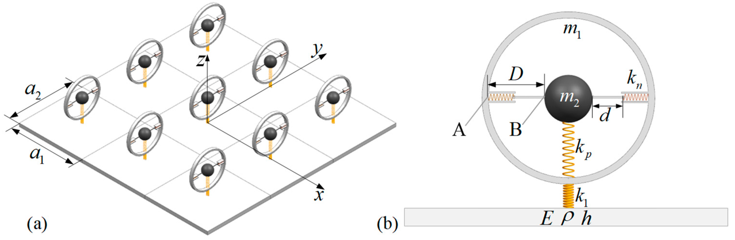 Applsci 14 01467 g001