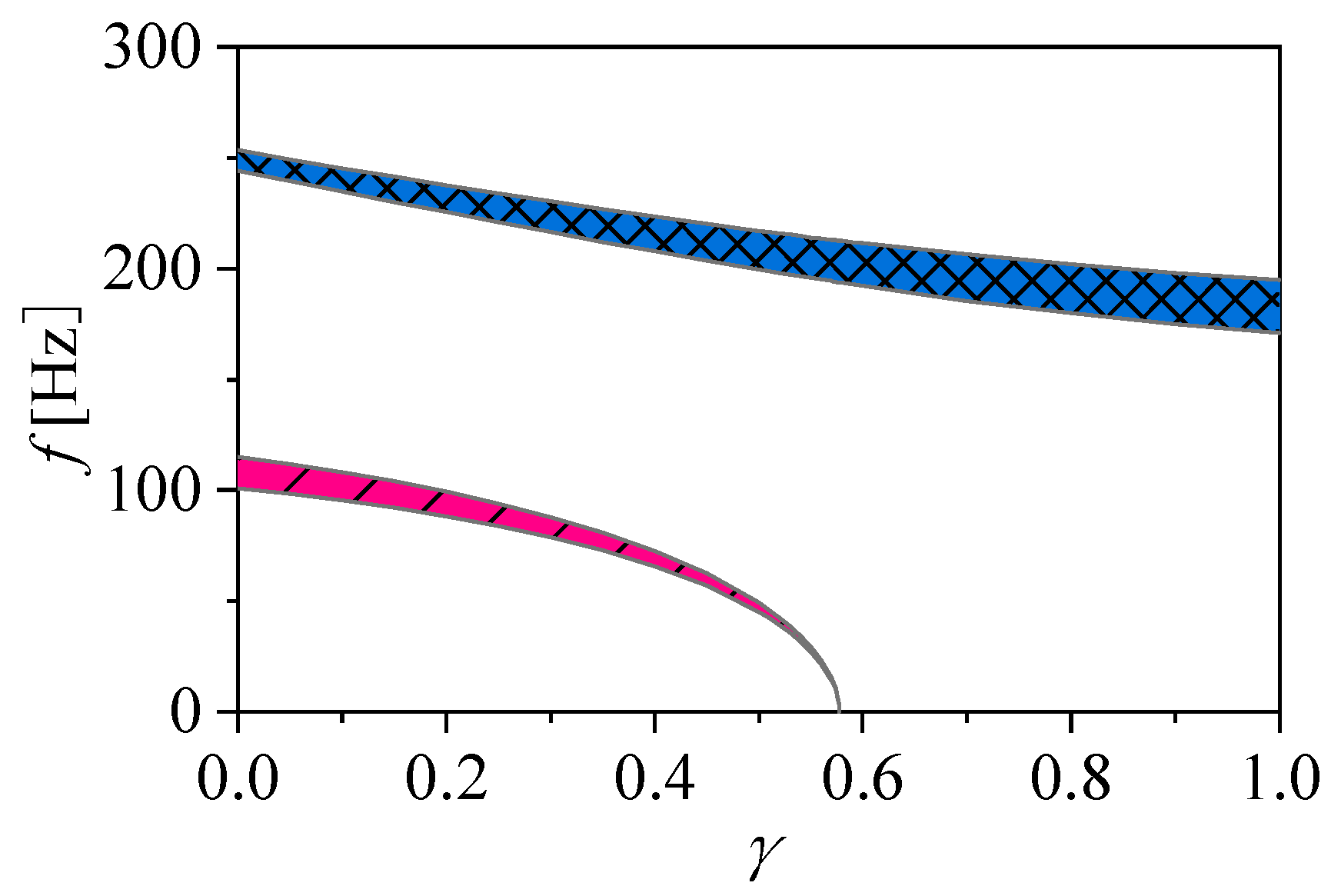 Applsci 14 01467 g007