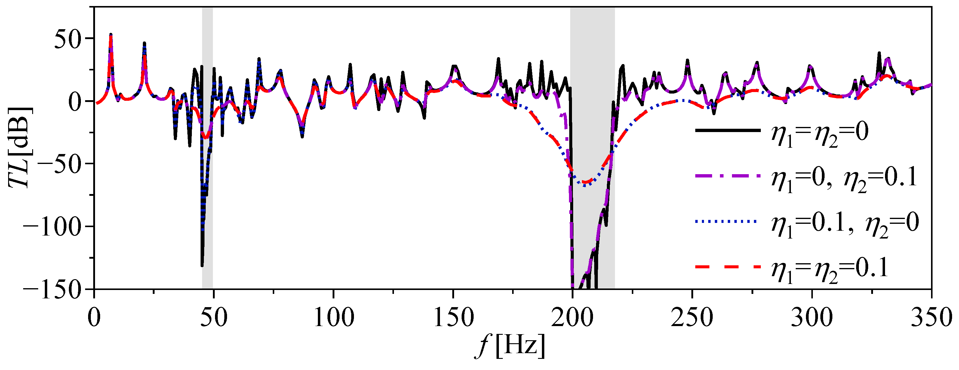 Applsci 14 01467 g008