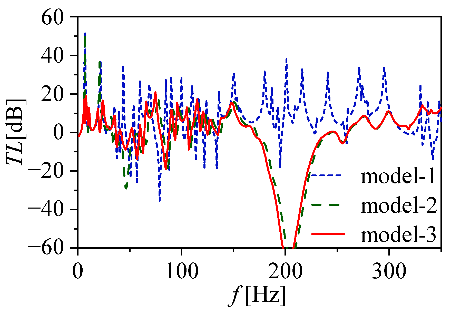 Applsci 14 01467 g011