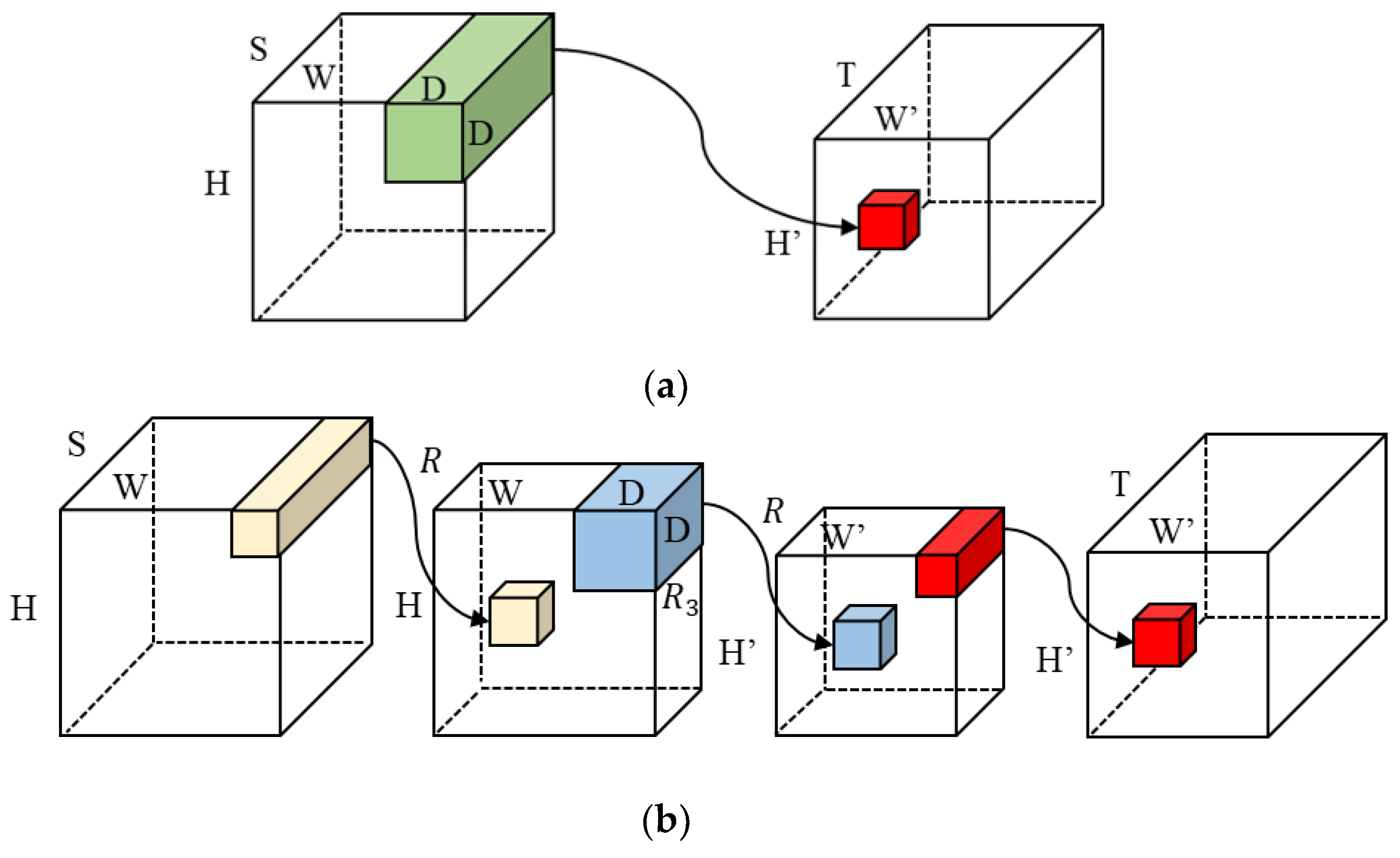 Applsci 14 01491 g001