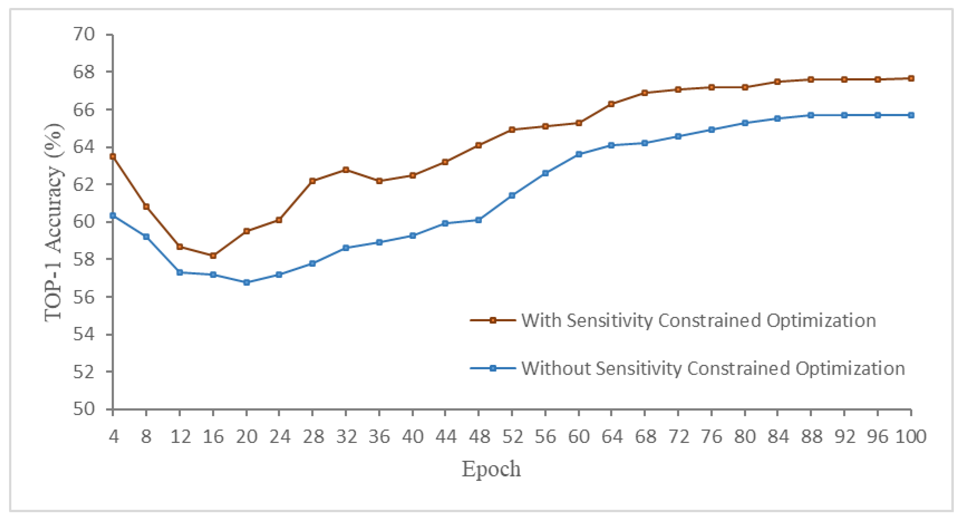 Applsci 14 01491 g003