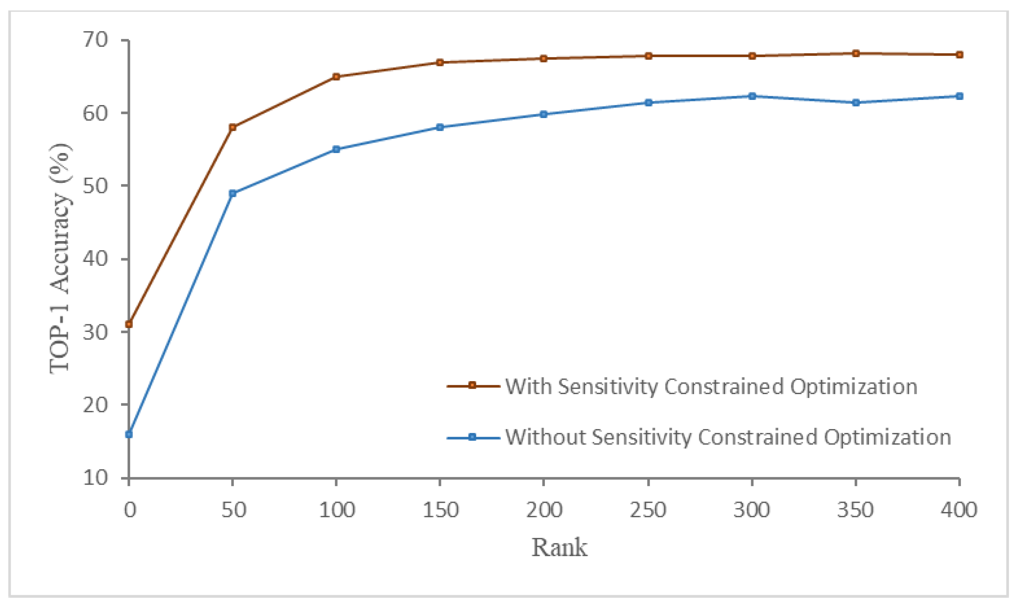 Applsci 14 01491 g004