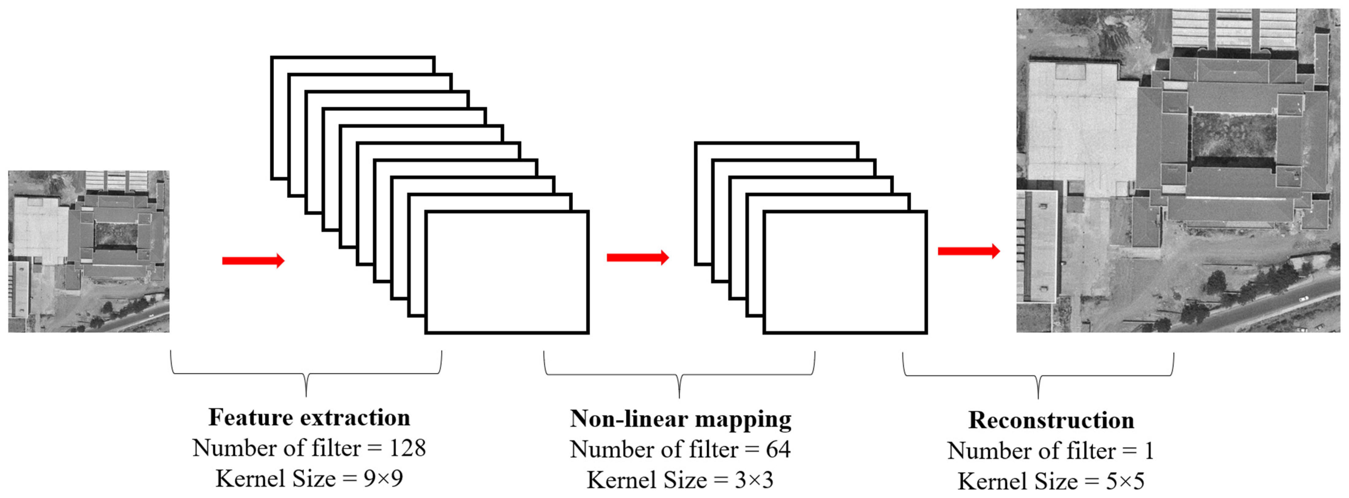 Applsci 14 01495 g005