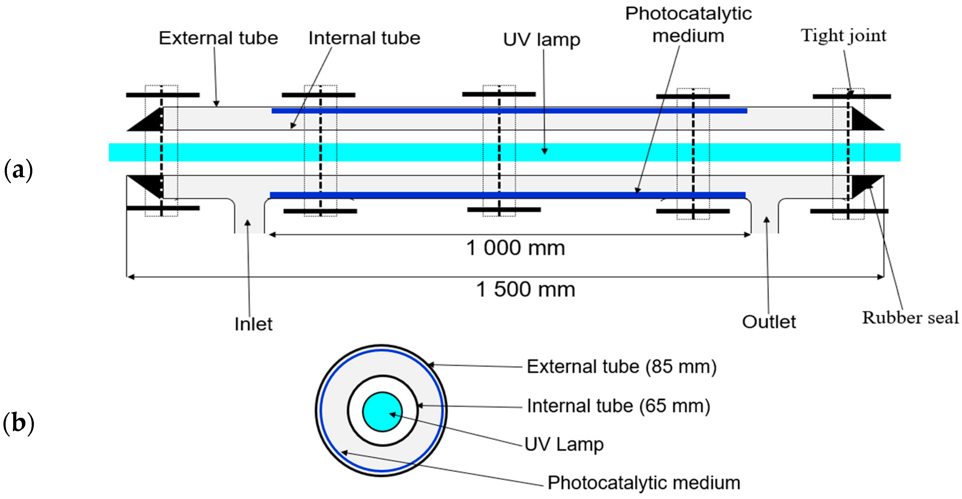 Applsci 14 01507 g002
