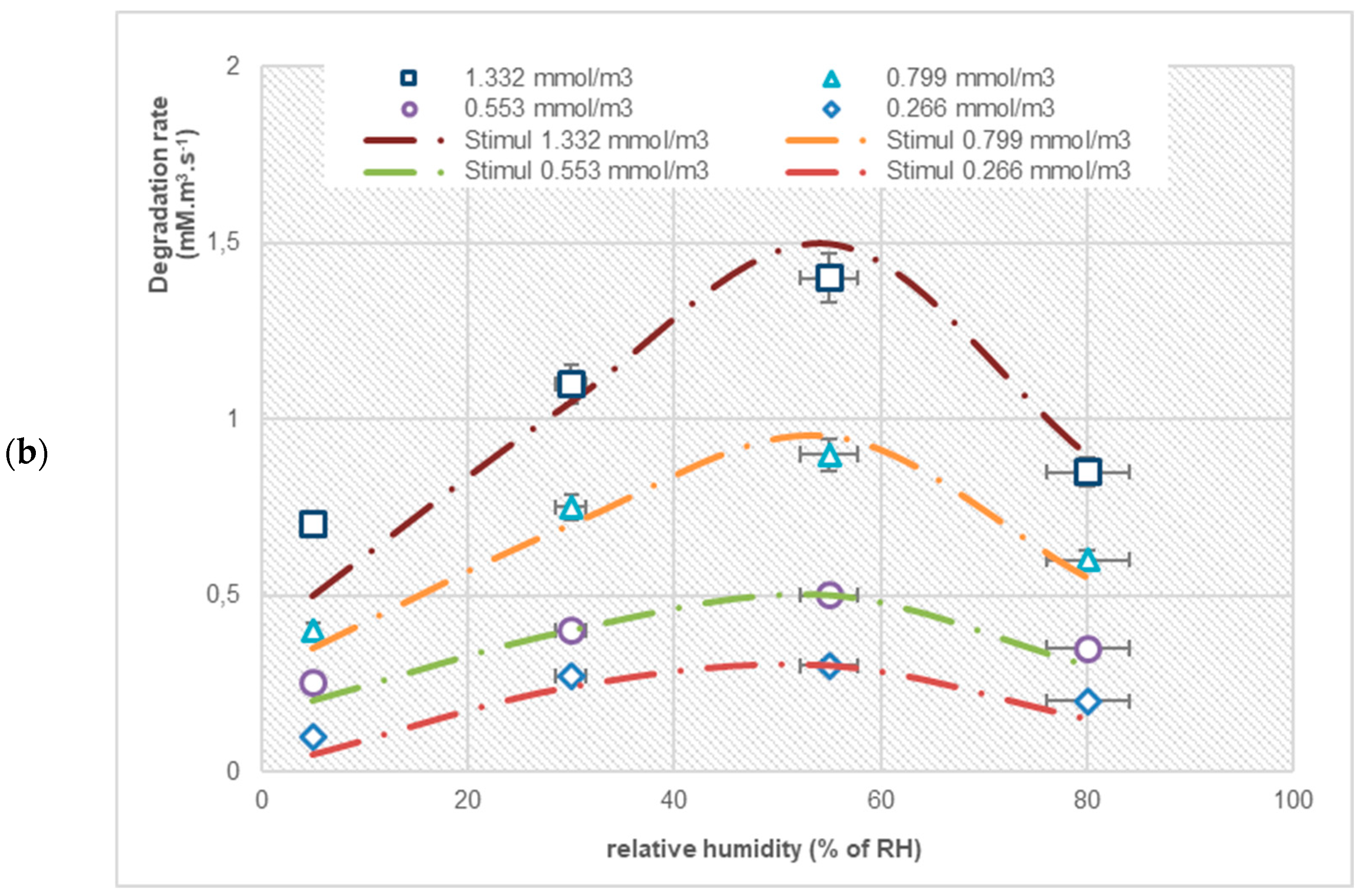 Applsci 14 01507 g004b