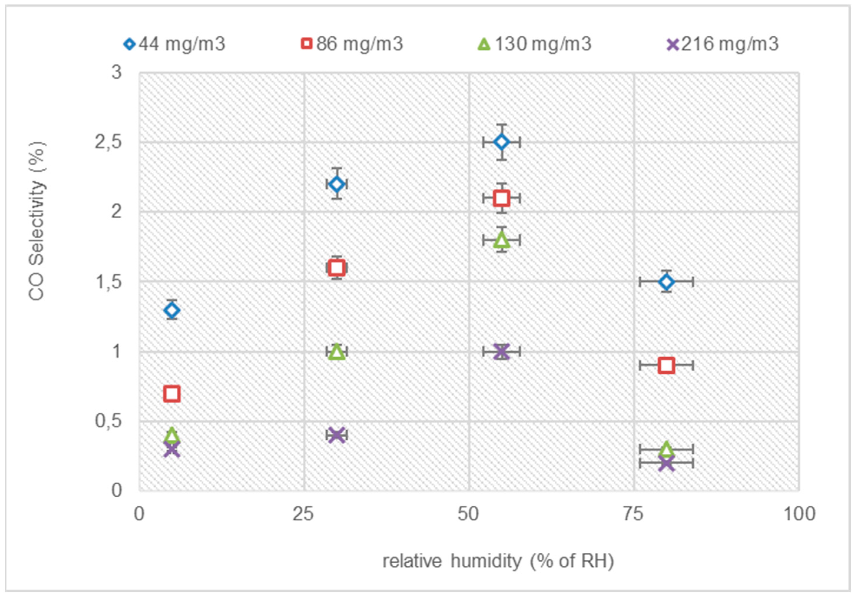 Applsci 14 01507 g008
