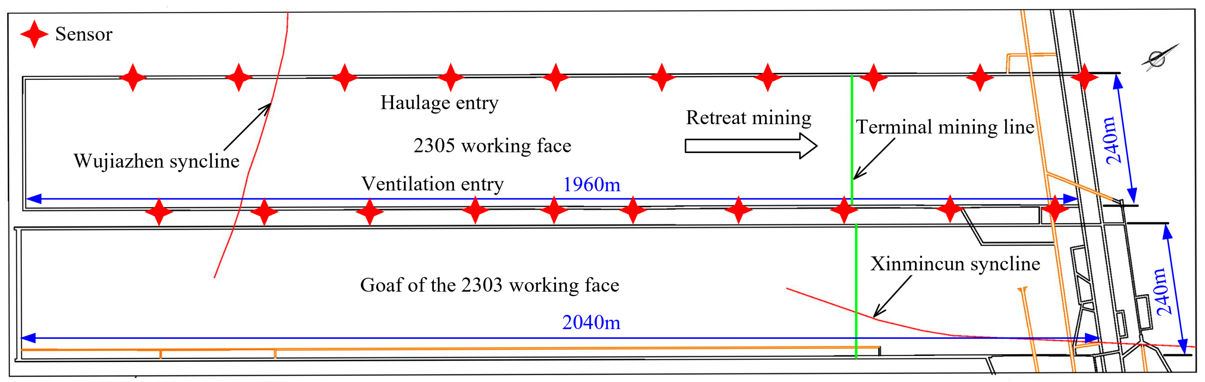 Applsci 14 01509 g003