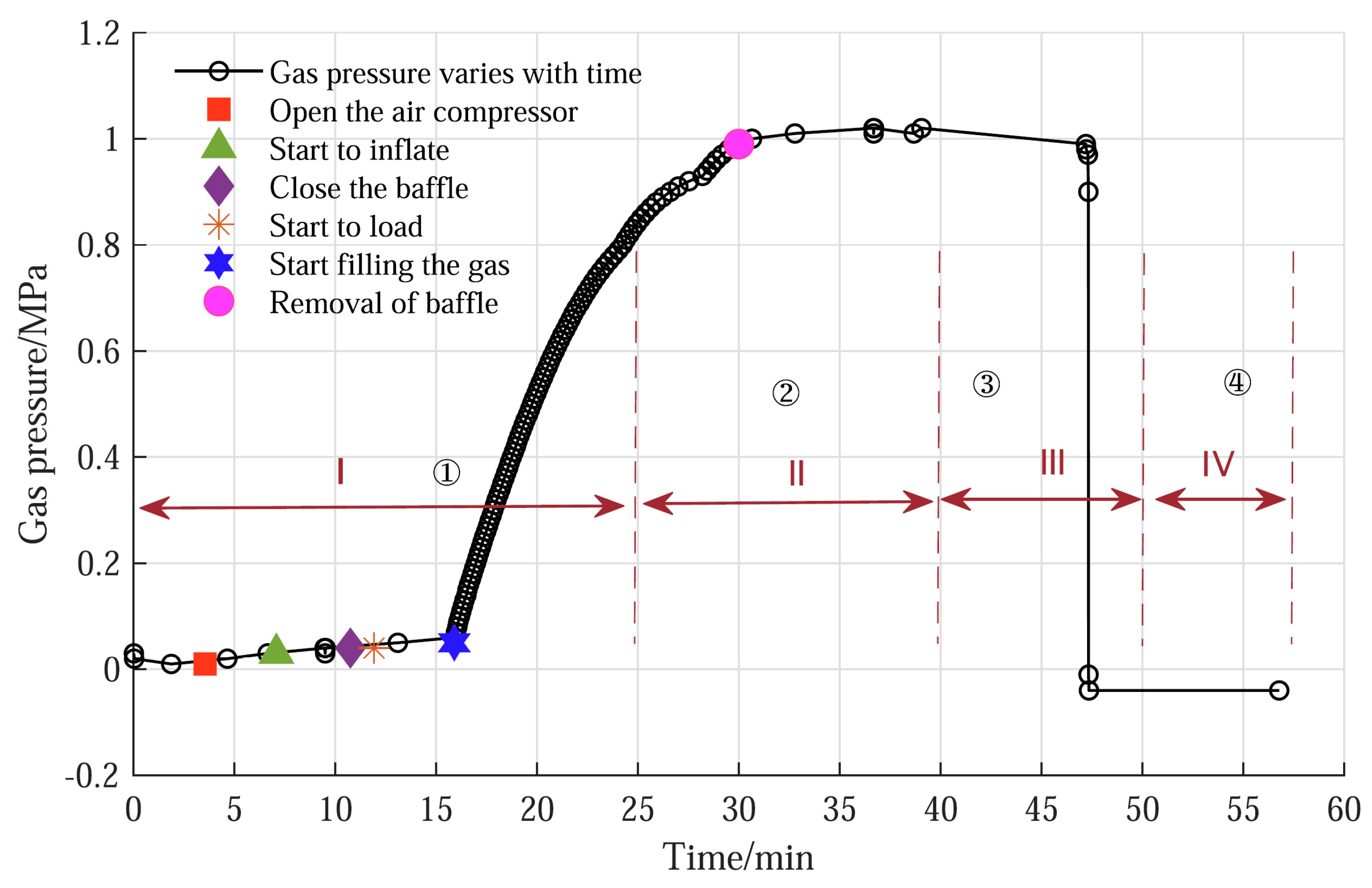 Applsci 14 01509 g011