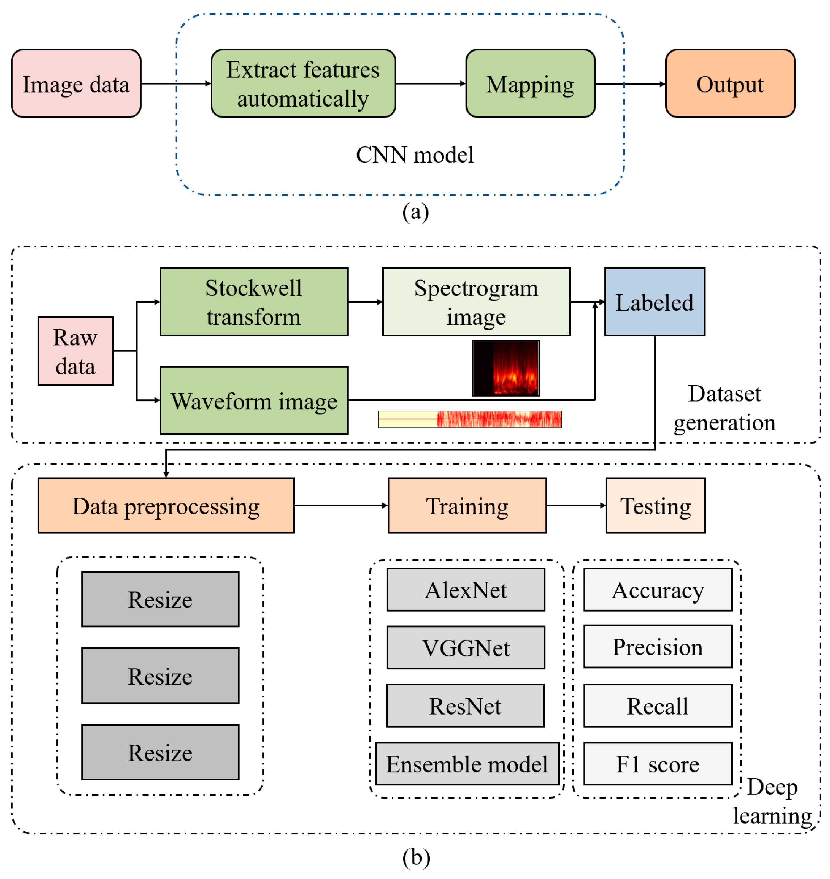 Applsci 14 01509 g012