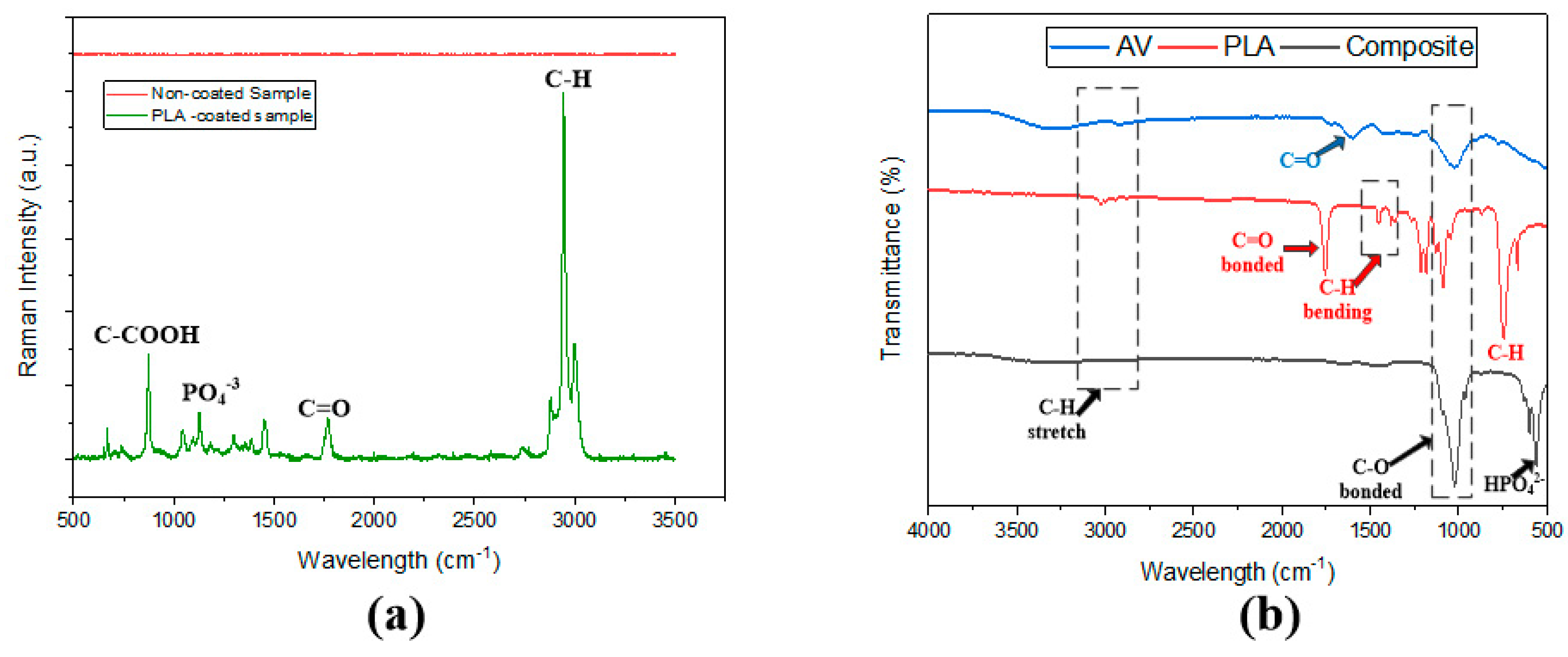 Applsci 14 01512 g005
