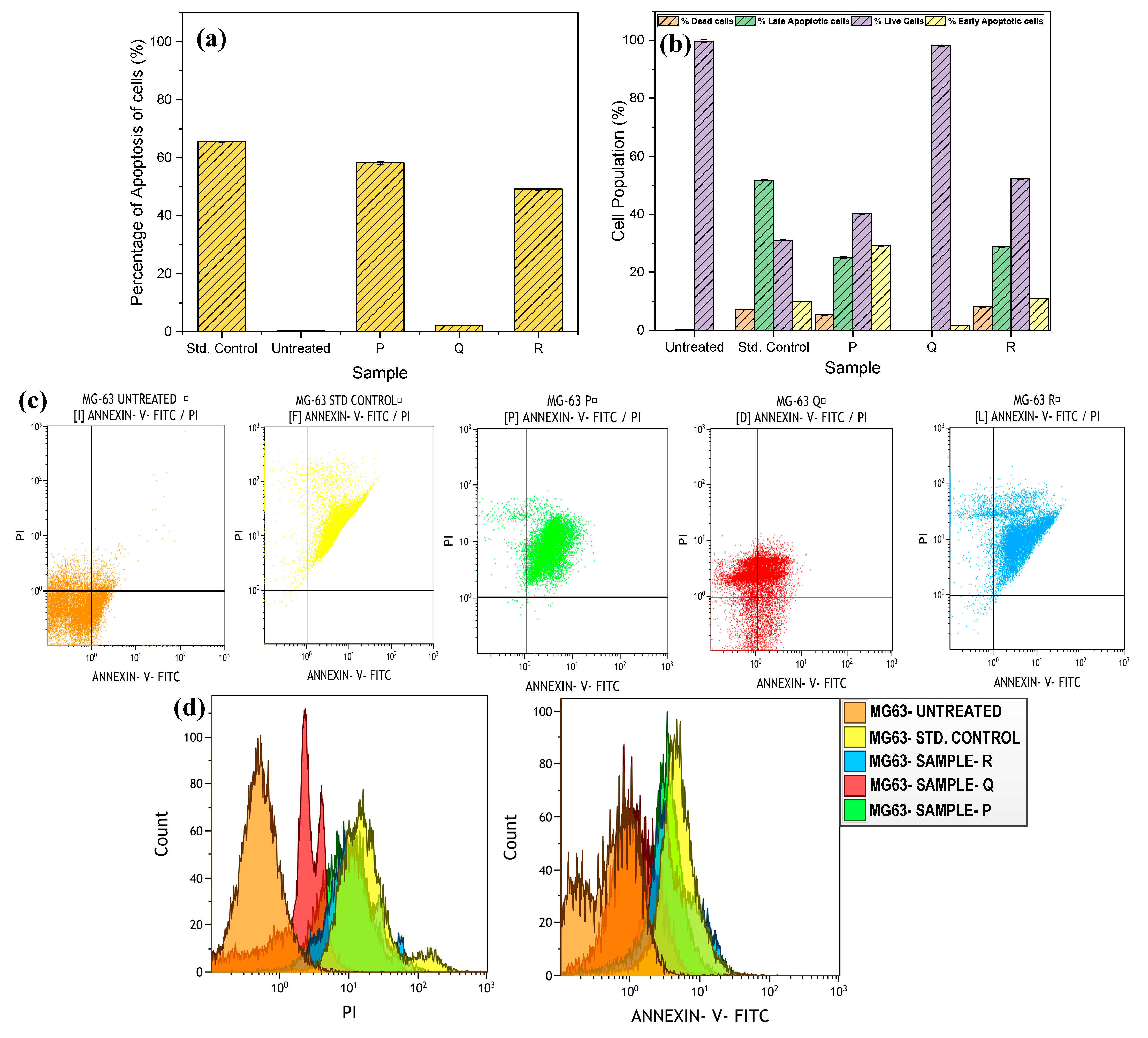 Applsci 14 01512 g010