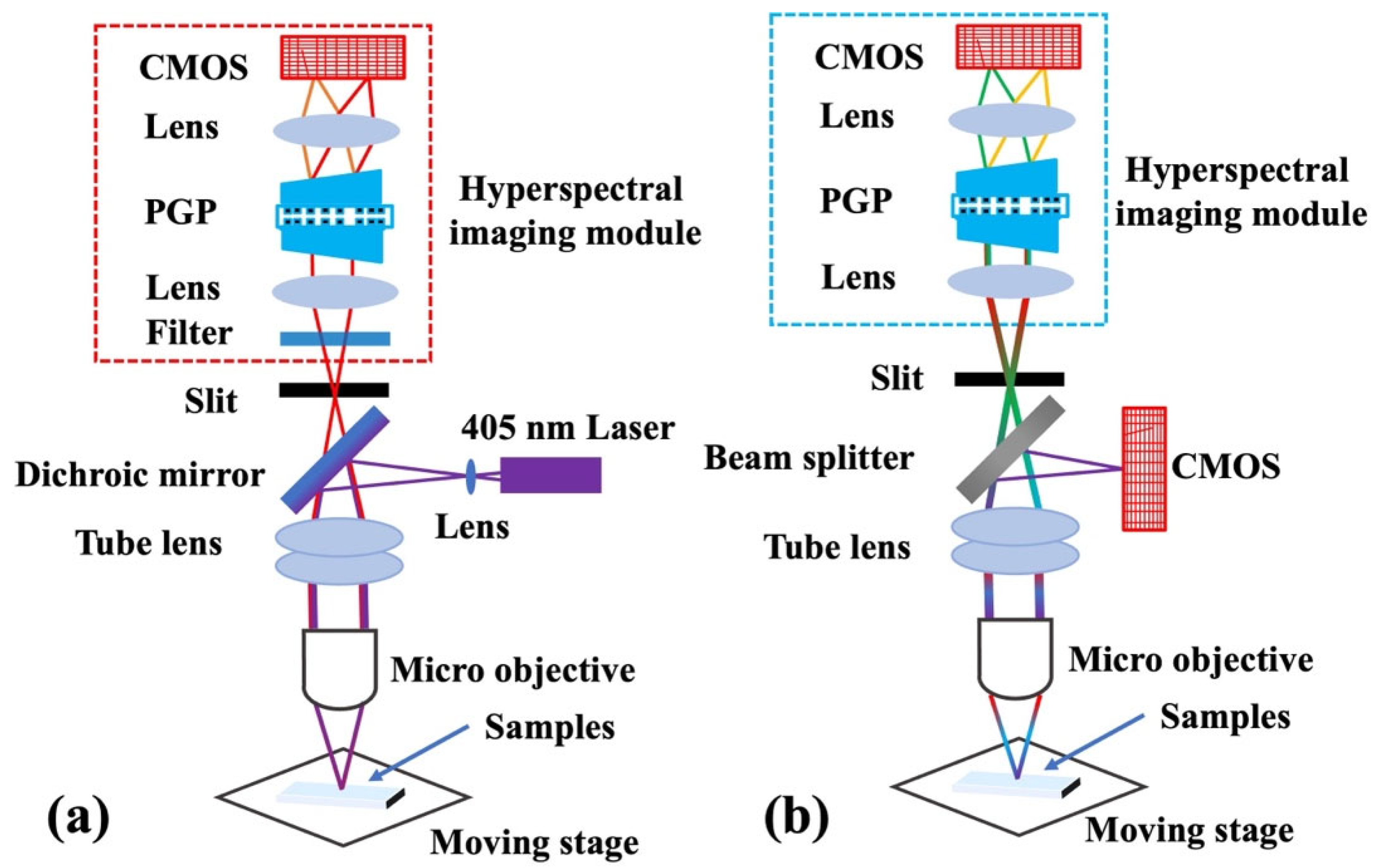 Applsci 14 01525 g001