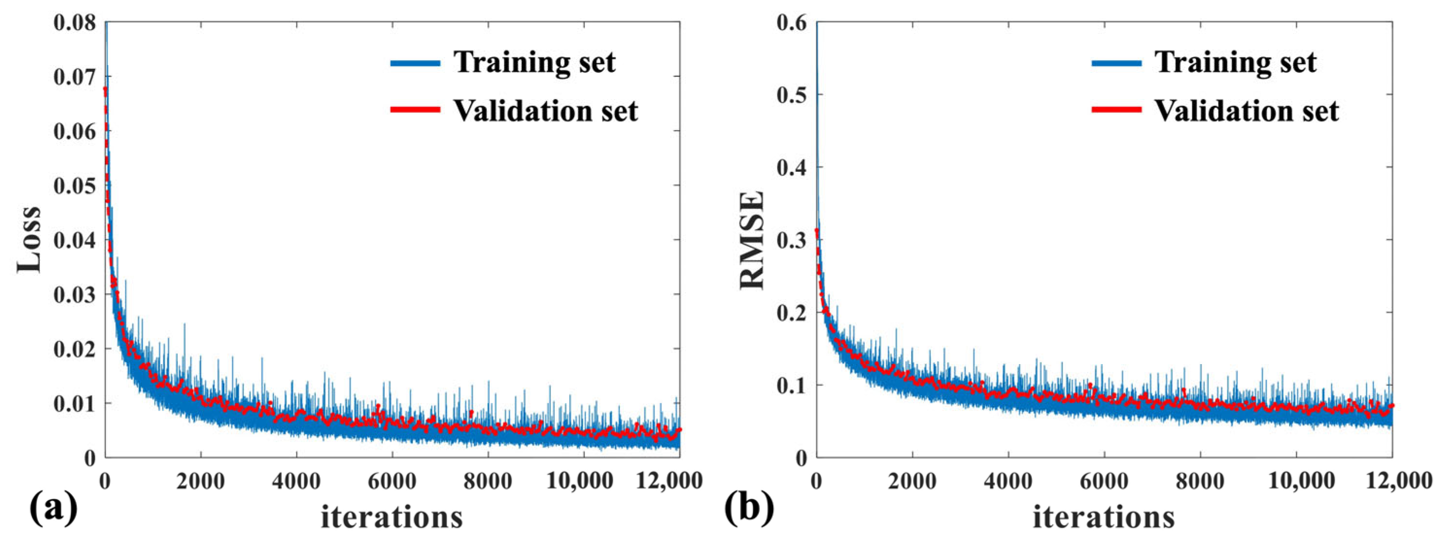 Applsci 14 01525 g005