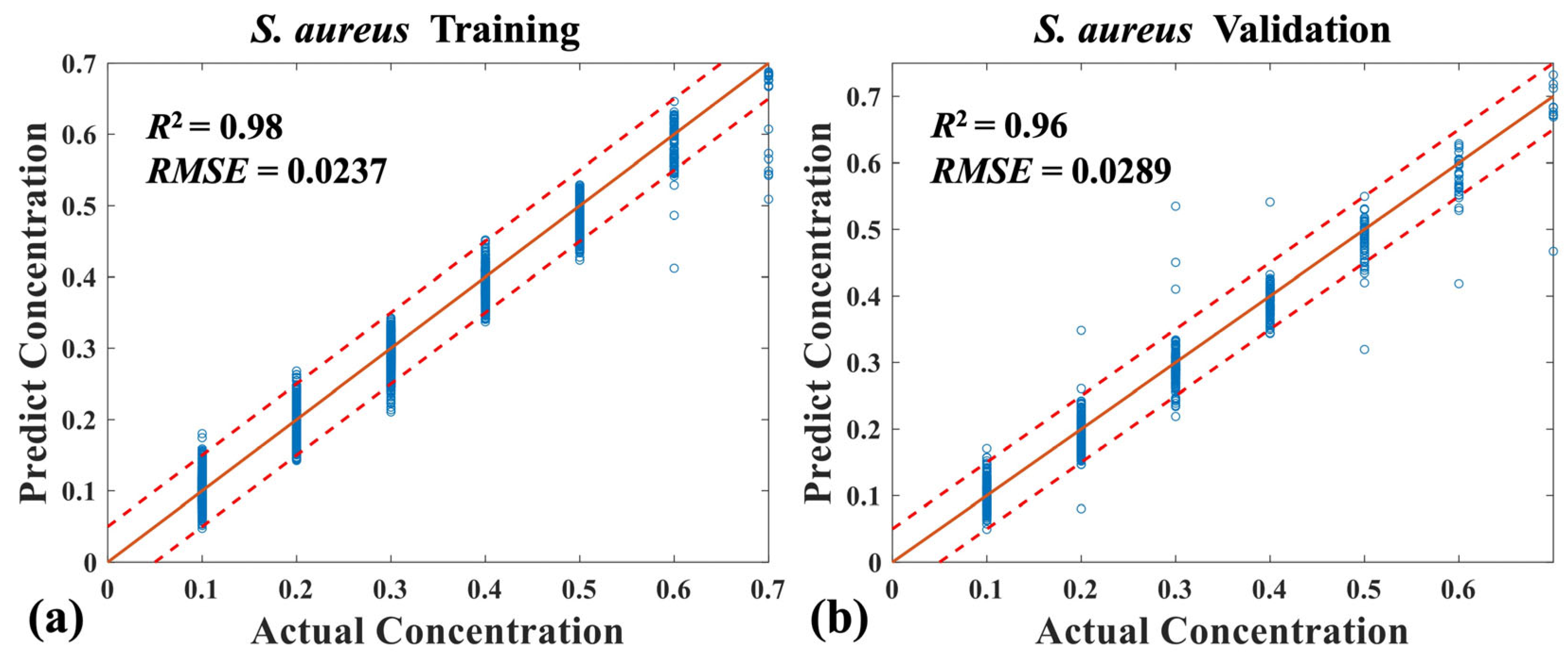 Applsci 14 01525 g009