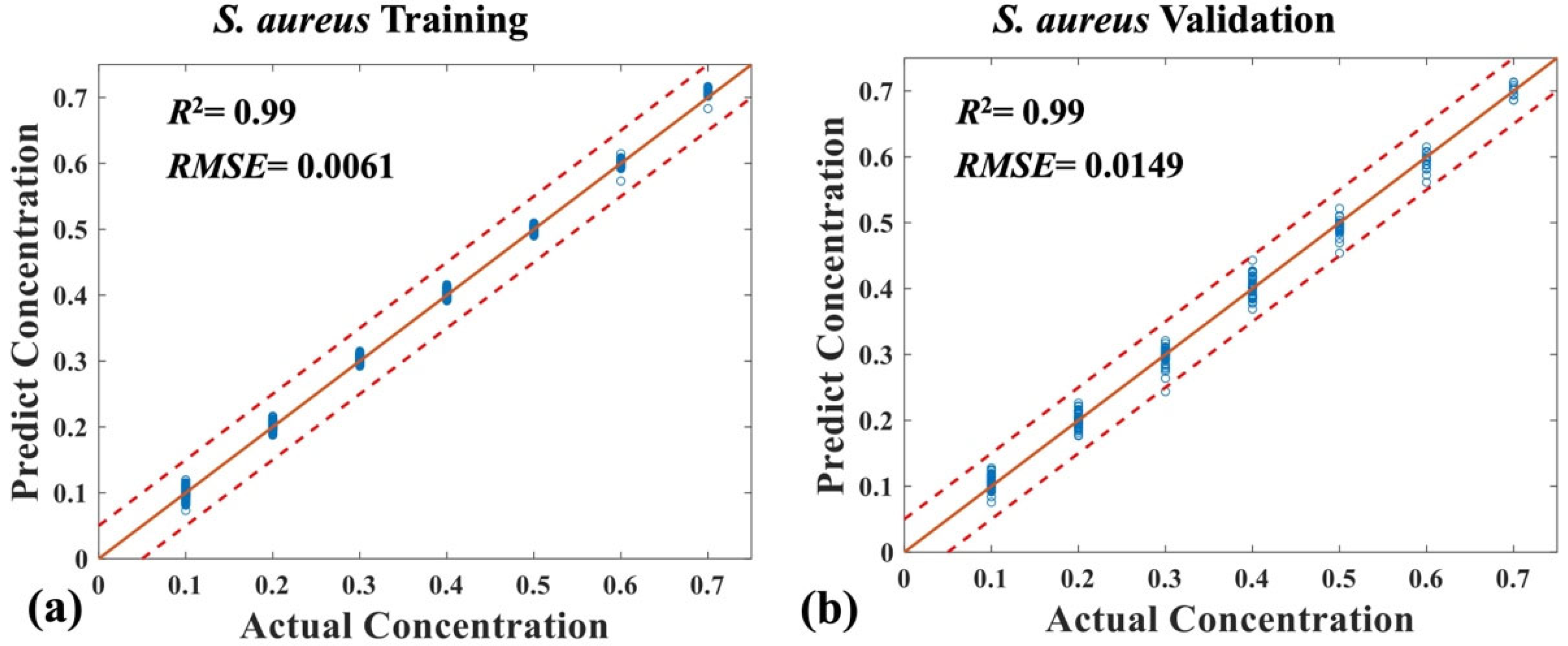 Applsci 14 01525 g012