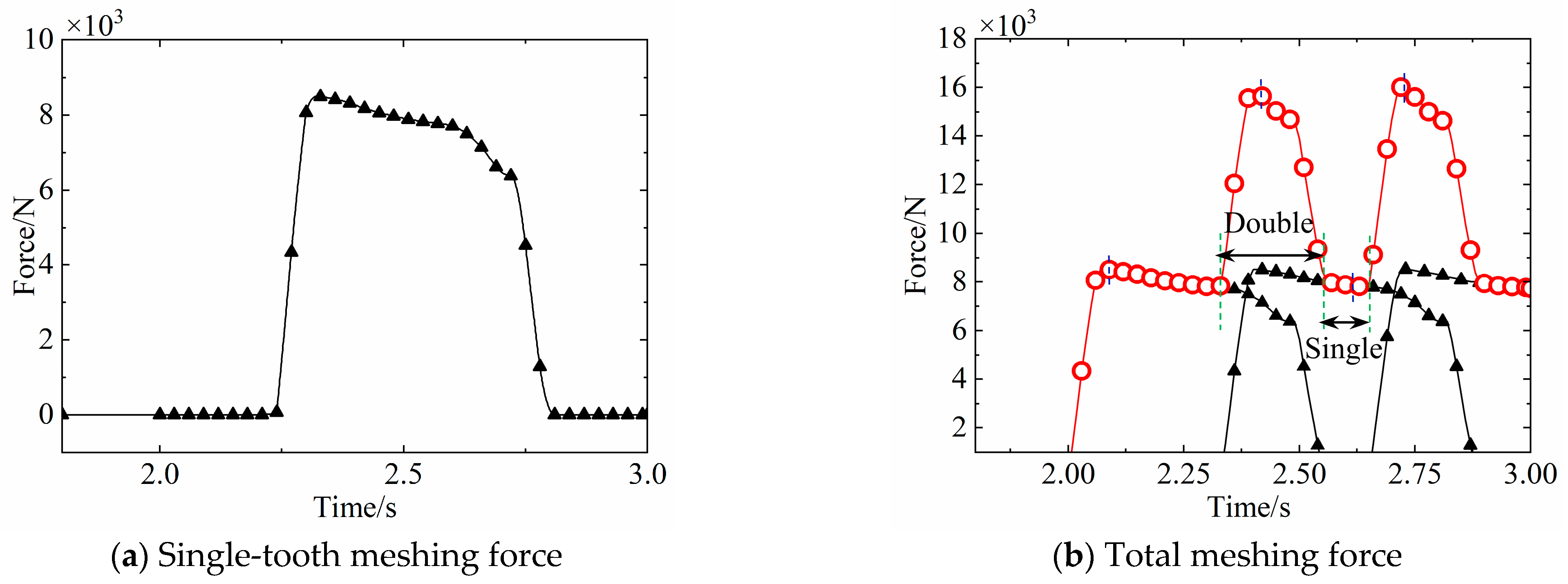 Applsci 14 01533 g010
