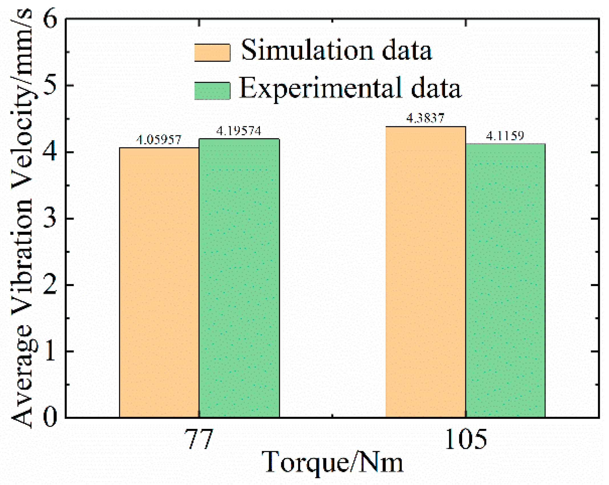 Applsci 14 01533 g014